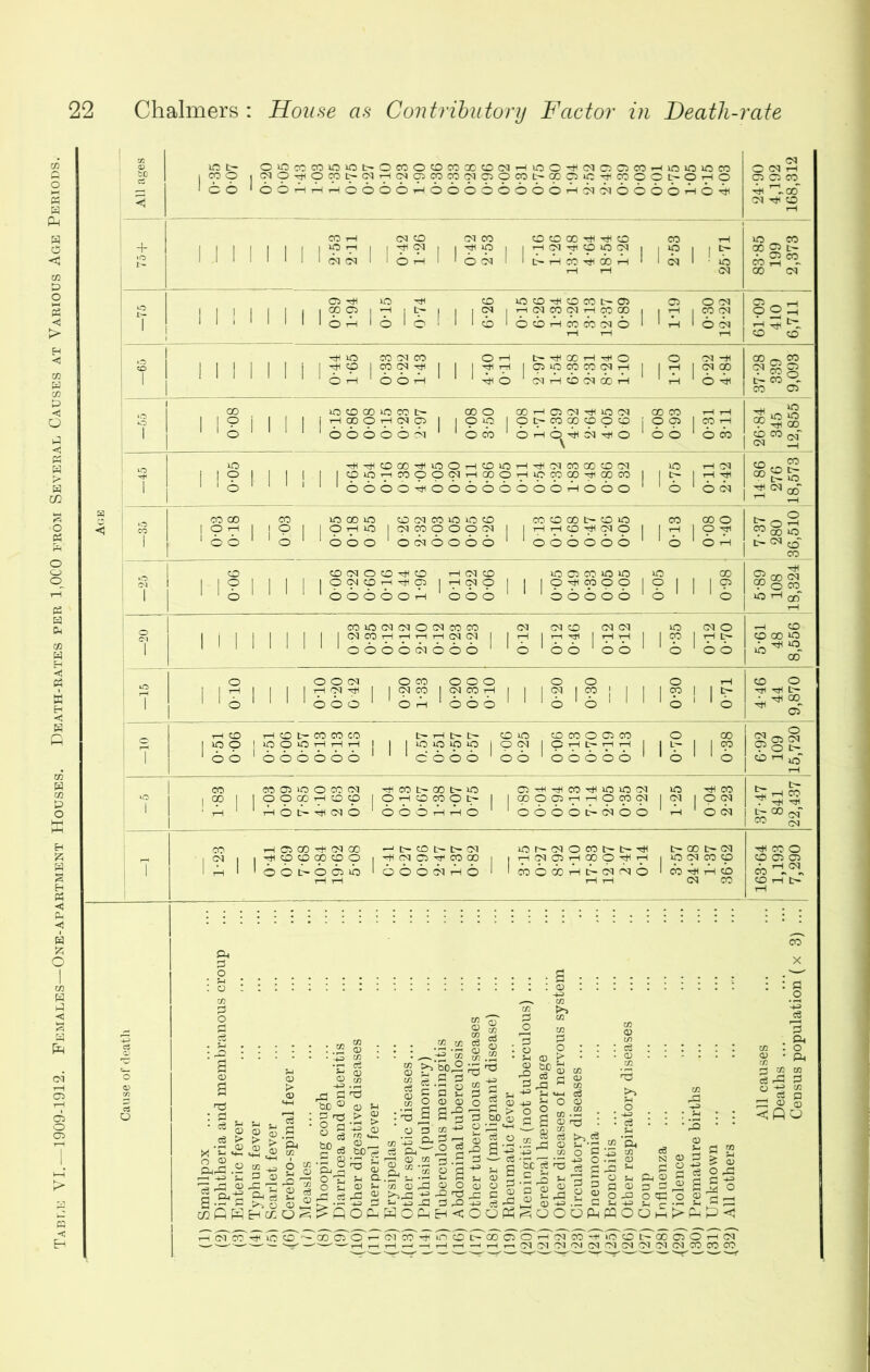w t- oiom«ioiot>omo©coaod(MHioo^(NC5dmHiflioicico + l 1 1 | | | i lO 4* , i -*l C<) i I lO I | H (M Tti tp >Q (N | i lO | 1 r* i* CM 199 2,373 to O'* O'* CO lO CO -* CO CO C~ 05 O 0(N I I I ©Cl | H I i> | | 1 N 1 H« W C5HCO® I I H 1 m(N r_‘ 1—1 ’-‘I f -4*10 CO Cq CO OH t* -*l 00 4* -* O o cq -* ) I -* CO I CO C*1 4* I I HiH | OilOCOCOOH I H | (MOO • 1 1 6 h o o t—i 1 '^o'oqTHcboqdoTH 1 4* 1 o 4* 37-28 339 9,093 tO 00 OdOOiflCOO OOO 00 H 05 <M 4H lO (M OOCO H H 26-84 345 12,855 2 S •- • r'T o : : : : : ::::::::: : : : : : © . : • d -U O © w <u * d d *4-i riis © „ P o ; > > S 1x5 ° d c3 >4 &0.2 £ d d 55 -d o d d s_, O 03 0) a s-s x ’* *£ t2 © m le-ll;®! 1 O D co jiA§l m W rJ.H ul’-s jjT&s ^ Si id . S 5 QD <D cS o si d.d * o © Sh, Q..01 S-i co w © >>43 ■ - M ' .-~s U uy 4-^, *-43 54 -43 _d d -© coPiHHa:oS^flOP4SOftrH< g S O PH § a if 5c ii .5 -q a © £ © ^ o d . & CO . O © • Qj ro ^ 3 co co Si-S 5 ° d p b © © o3 © CO o *■5 (-1 © rG t* cd *rQ © S-I © d d d © QJ H ftO) © p d -a o ©3 o -d So i o P4 pq o o m !> Pp P <J >CO’4C0050n(MCCi'dinO