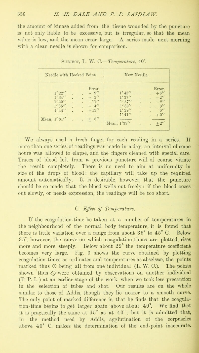 the amount of kinase added from the tissue wounded by the puncture is not only liable to be excessive, but is irregular, so that the mean value is low, and the mean error large. A series made next morning with a clean needle is shown for comparison. Subject, L. W. C.—Temperature, 40°. Needle with Hooked Point. New Needle. 1' 22 Error. . - 9 1' 45 Error. + 6 1' 34 . + 3 1' 37 -2 1' 20 . -11 1' 37 - 2 1' 35 . + 4 1' 39 0 1' 44 . +13 1' 39 0 Mean, T 31 . + 8 1' 41 Mean, 1'39 + 2 + 2 We always used a fresh finger for each reading in a series. If more than one series of readings was made in a day, an interval of some hours was allowed to elapse, and the fingers cleaned with special care. Traces of blood left from a previous puncture will of course vitiate the result completely. There is no need to aim at uniformity in size of the drops of blood: the capillary will take up the required amount automatically. It is desirable, however, that the puncture should be so made that the blood wells out freely: if the blood oozes out slowly, or needs expression, the readings will be too short. C. Effect of Temperature. If the coagulation-time be taken at a number of temperatures in the neighbourhood of the normal body temperature, it is found that there is little variation over a range from about 35° to 45° C. Below 35°, however, the curve on which coagulation-times are plotted, rises more and more steeply. Below about 22° the temperature coefficient becomes very large. Fig. 3 shows the curve obtained by plotting coagulation-times as ordinates and temperatures as abscissae, the points marked thus © being all from one individual (L. W. C.). The points shown thus <$> were obtained by observations on another individual (P. P. L.) at an earlier stage of the work, when we took less precaution in the selection of tubes and shot. Our results are on the whole similar to those of Addis, though they lie nearer to a smooth curve. The only point of marked difference is, that he finds that the coagula- tion-time begins to get larger again above about 40°. We find that it is practically the same at 45° as at 40°; but it is admitted that, in the method used by Addis, agglutination of the corpuscles above 40° C. makes the determination of the end-point inaccurate.