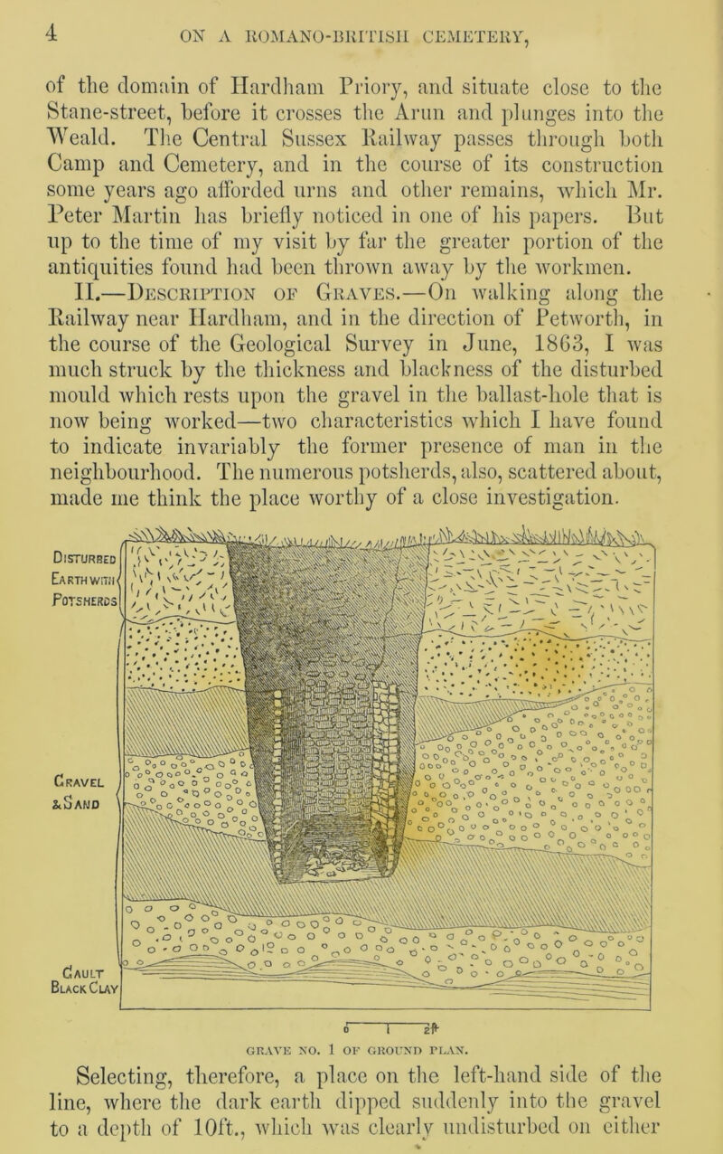 of the domain of Hardham Priory, and situate close to the Stane-street, before it crosses the Arun and plunges into the Weald. The Central Sussex Railway passes through both Camp and Cemetery, and in the course of its construction some years ago afforded urns and other remains, which Mr. Peter Martin has briefly noticed in one of his papers. But up to the time of my visit by far the greater portion of the antiquities found had been thrown away by the workmen. II.—Description of Graves.—On walking along the Railway near Hardham, and in the direction of Petworth, in the course of the Geological Survey in June, 1863, I was much struck by the thickness and blackness of the disturbed mould which rests upon the gravel in the ballast-hole that is now being worked—two characteristics which I have found to indicate invariably the former presence of man in the neighbourhood. The numerous potsherds, also, scattered about, made me think the place worthy of a close investigation. GRAVE NO. 1 OE GROUND PLAN. Selecting, therefore, a place on the left-hand side of the line, where the dark earth dipped suddenly into the gravel to a depth of 10ft., which was clearly undisturbed on either