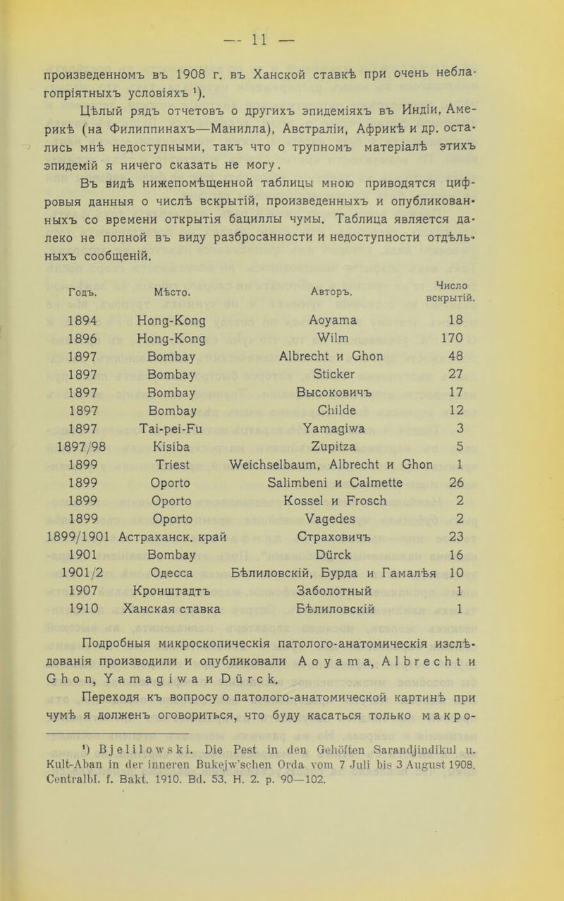 произведенномъ въ 1908 г. въ Ханской ставкѣ при очень небла- гопріятныхъ условіяхъ ^). Цѣлый рядъ отчетовъ о другихъ эпидеміяхъ въ Индіи, Аме- рикѣ (на Филиппинахъ—Манилла), Австраліи, Африкѣ и др. оста- лись мнѣ недоступными, такъ что о трупномъ матеріалѣ этихъ эпидемій я ничего сказать не могу. Въ видѣ нижепомѣщенной таблицы мною приводятся циф- ровыя данныя о числѣ вскрытій, произведенныхъ и опубликован- ныхъ со времени открытія бациллы чумы. Таблица является да- леко не полной въ виду разбросанности и недоступности отдѣль- ныхъ сообщеній. Годъ. Мѣсто. д Число Авторъ. вскрытіи. 1894 Нопд-Копд Аоуата 18 1896 Нопд-Копд Ѵ/і1т 170 1897 ВотЬау АІЬгесЬі: и СЬоп 48 1897 ВотЬау ЗЬскег 27 1897 ВотЬау Высоковичъ 17 1897 ВотЬау СЬіІбе 12 1897 Таі-реі-Рц Уатадіѵ/а 3 1897/98 КізіЬа Хирііха 5 1899 Тгіезі; Ѵ/еісЬзе1Ьаит, АІЬгесЫ и СЬоп 1 1899 Орогіо ЗаІіт.Ьепі и СаІтеЬе 26 1899 Орогіо Коззеі и РгозсЬ 2 1899 Орогіо Ѵадесіез 2 1899/1901 Астраханок, край Страховичъ 23 1901 ВотЬау Ойгск 16 1901/2 Одесса Бѣлиловскій, Бурда и Гамалѣя 10 1907 Кронштадтъ Заболотный 1 1910 Ханская ставка Бѣлиловскій 1 Подробныя микроскопическія патолого-анатомическія изслѣ- дованія производили и опубликовали Аоуата, АІЬгесЬі и СЬоп, Уатадіѵ/а и Вйгск. Переходя къ вопросу о патолого-анатомической картинѣ при чумѣ я долженъ оговориться, что буду касаться только макро- *) В) е 1 і 1 о лѵ 8 к і. Віе Резі іп (Іеп ОеІйіГіеп 8агапс1]т(1іки1 и. КиІі-АЪап іп ііег іппегеп Вике^^ѵ’зс11еп Оічіа ѵот 7 ^и1і Ыз 3 Аид-изі: 1908. СепігаІЫ. Г. Вакі. 1910. Всі. 53. Н. 2. р. 90—102.