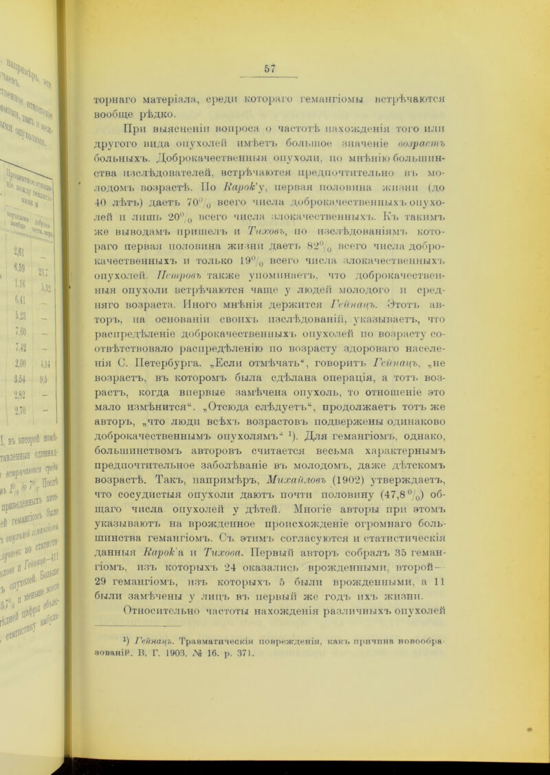 торнаго матеріала, среди котораго гемангіомы встрѣчаются вообще рѣдко. При выясненіи вопроса о частотѣ нахожденія того или другого вида опухолей имѣетъ большое значеніе возрастъ больныхъ. Доброкачественныя опухоли, по мнѣнію большин- ства изслѣдователей, встрѣчаются предпочтительно въ мо- лодомъ возрастѣ. По Парок'у, первая половина жизни (до 40 лѣтъ) даетъ 70% всего числа доброкачественныхъ опухо- лей и лишь 20°;0 всего числа злокачественныхъ. Къ такимъ же выводамъ пришелъ и Таховъ, но изслѣдованіямъ кото- раго первая половина жизни даетъ 82% всего числа добро- качественныхъ и только 19% всего числа злокачественныхъ опухолей. Петровъ также упоминаетъ, что доброкачествен- ныя опухоли встрѣчаются чаще у людей молодого и сред- няго возраста. Иного мнѣнія держится Гейнацъ. Этотъ ав- торъ, на основаніи своихъ изслѣдованій, указываетъ, что распредѣленіе доброкачественныхъ опухолей по возрасту со- отвѣтствовало распредѣленію по возрасту здороваго населе- нія С. Петербурга. „Если отмѣчать, говоритъ Гейнацъ, „не возрастъ, въ которомъ была сдѣлана операція, а тотъ воз- растъ, когда впервые замѣчена опухоль, то отношеніе это мало измѣнится14. „Отсюда слѣдуетъ44, продолжаетъ тотъ же авторъ, „что люди всѣхъ возрастовъ подвержены одинаково доброкачественнымъ опухолямъ-4 *). Для гемангіомъ, однако, большинствомъ авторовъ считается весьма характернымъ предпочтительное заболѣваніе въ молодомъ, даже дѣтскомъ возрастѣ. Такъ, напримѣръ, Михайловъ (1902) утверждаетъ, что сосудистыя опухоли даютъ почти половину (47,8 %) об- щаго числа опухолей у дѣтей. Многіе авторы при этомъ указываютъ на врожденное происхожденіе огромнаго боль- шинства гемангіомъ. Съ этимъ согласуются и статистическія данныя Парок а и Тихова. Первый авторъ собралъ 35 геман- гіомъ, изъ которыхъ 24 оказались врожденными, второй- 29 гемангіомъ, изъ которыхъ 5 были врожденными, а 11 были замѣчены у лицъ въ первый же годъ ихъ жизни. Относительно частоты нахожденія различныхъ опухолей х) Гейнацъ. Травматическія поврежденія, какт* причина новообра- зованіе. В. Г. 1903. Лй 16. р. 371.