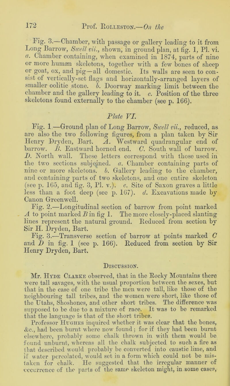 Fig. 3.—Chamber, with passage or gallery leading to it from Long Barrow, Biecll vii., shown, in ground j)lan, at fig. 1, PI. \i. a. Chamber containing, Avhen examined in 1874, parts of nine or more human skeletons, together with a few bones of sheep or goat, ox, and pig—all domestic. Its walls are seen to con- sist of vertically-set flags and horizontally-arranged layers of smaller oolitic stone, h. Doorway marking limit between the chamber and the gallery leading to it. c. Position of the three skeletons found externally to the chamber (see p. 166). Plate VI. Fig. 1—Ground plan of Long Barrow, Stccll vii., reduced, as are also the two following figures, from a plan taken by Sir Henry Dryden, Bart. A. Westward quadrangular end of barrow. B. Eastward horned end. C. South wall of barrow. I). North wall. These letters correspond with those used in the two sections subjeined. a. Chamber containing parts of nine or more skeletons, h. Gallery leading to the chamber, and containing parts of two skeletons, and one entire skeleton (see p. 165, and fig. 3, PI. v.). c. Site of Saxon graves a little less than a foot deep (see p. 167). d. Excavations made by Canon Green well. Fig. 2.—Longitudinal section of barrow from point marked , A to point marked Pin fig 1. The more closelj'-placed slanting lines represent the natural ground, lleduced from section by Sir H. Dryden, Bart. Fig. 3.—Transverse section of barrow at points marked 0 and B in fig. 1 (see p. 166). lleduced from section by Sir Henry Dryden, Bart. Discussion. Mr. Hyde Clabee observed, that in the Pocky Mountains there were tall savages, with the usual proportion between the sexes, but that in the case of one tribe the men were tall, like those of the neighbouring tall tribes, and the women were short, like those of the Utahs, Shoshones, and other short tribes. The difierenee was supposed to bo due to a mixture of race. It was to be remarked that the language is that of the short tribes. Professor Hughes inquired Avliethor it was clear that the bones, &c., had been burnt where now found ; for if they had been burnt elsewhere, probably some chalk thrown in Avith them would be found unlnirut, Avhercas all the chalk subjected to such a fire as that described Avould probably be converted into caustic lime, and if water percolated, would set in a form Avhich could not be mis- taken for chalk. lie suggested that the irregular manner of eccurrcncc of the parts of the same skeleton might, in some cases.