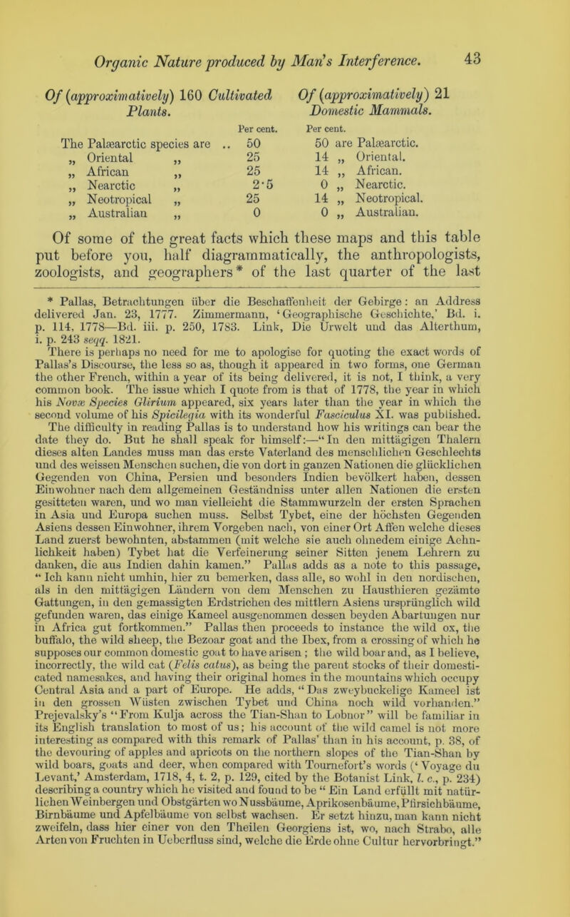 Of (approximatively) 160 Cultivated Plants. Of {approximatively) 21 Domestic Mammals. The Pala3arctic species are ,, „ Oriental „ „ African „ „ Nearctic „ „ Neotropical „ „ Australian „ Per cent. Per cent. 50 50 are Paliearctic. 25 14 „ Oriental, 25 14 „ African. 2'5 0 „ Nearctic. 25 14 „ Neotropical. 0 0 „ Australian. Of some of the great facts which these maps and this table put before you, half diagrammatically, the anthropologists, zoologists, and geographers * of the last quarter of the last * Pallas, Betrachtungen iiber die Beschaffenlieit der Gehirge: an Address delivered Jan. 23, 1777. Zimmermann, ‘ Geographische Gescliichte,’ Bd. i. p. 114, 1778—Bd. hi. p. 250, 1783. Link, Die Urwelt uud das Alterthum, i. p. 243 seqq. 1821. There is perhaps no need for me to apologise for quoting the exact words of Pallas’s Discourse, the less so as, though it appeared in two forms, one German the other French, within a year of its being delivered, it is not, I think, a very common book. The issue which I quote from is that of 1778, the year in which his Novx Species Glirium appeared, six years later than the year in which the second volume of his Spicilegia with its wonderful Fasciculus XI. was published. The difiBculty in reading Pallas is to understand how his writings can bear the date they do. But he shall speak for himself:—“In den mittagigen Thalern dieses alien Landes muss man das erste Vaterland des menschlichen Geschlechts und des weisseu Menschen suchen, die von dort in ganzen Nationen die gliicklichen Gegcnden von China, Persien und besonders Indien bevolkert habon, dessen Eiiiwohner nach dcm allgemeinen Gestandniss unter alien Nationen die ersten gesitteten waren, und wo man vielleicht die Stammwurzeln der ersten Sprachen in Asia und Furopa suchen muss. Selbst Tybet, eine der hochsten Gegenden Asiens dessen Einwohner, ihrem Vorgeben nacli, von einer Ort Aden welche dieses Land zuerst bewohnten, ahstammen (mit welche sie auch ohnedem einige Aelin- lichkeit haben) Tybet liat die Verfeinerimg seiner Sitten jenem Lehrern zu danken, die aus Indien dahin kamen.” Pallas adds as a note to this passage, “ Ich kann nicht umhin, hier zu bemerken, dass alle, so wohl in den nordischen, als in den mittagigen Landern von dem Menschen zu Hausthieren geziimte Gattungen, in den gemassigten Erdstrichen des mittlern Asiens urspriinglicb wild gefunden waren, das einige Kameel ausgcnommen dessen beyden Abartungen nur in Africa gut fortkommeu.” Pallas then proceeds to instance the wild ox, the buffalo, the wild sheep, the Bezoar goat and the Ibex, from a crossing of which ho supposes our common domestic goat to have arisen ; the wild boar and, as I believe, incorrectly, the wild cat {Felis catus), as being the parent stocks of tlieir domesti- cated namesakes, and having their original homes in the mountains which occupy Central Asia and a part of Europe. He adds, “ Das zweybuckelige Kameel ist in den grossen Wiisten zwischen Tybet und China noch wild vorhanden.” Prejevalsky’s “From Kulja across the Tian-Shan to Lobnor” will be familiar in its English translation to most of us; his account of the wild camel is not more interesting as compared with this remark of Pallas’ than in his account, p. 38, of the devouring of apples and apricots on the northern slopes of the Tian-Shan by wild boars, goats and deer, when compared with Toumefort’s words (‘ Voyage du I^evant,’ Amsterdam, 1718, 4, t. 2, p. 129, cited by the Botanist Link, ?, c., p. 234) describing a country which he visited and found to be “ Ein Land erfiillt mit natiir- lichenWeinbergenund Obstgarten woNussbaume, Aprikosenbamne,Pfirsichbaume, Birnbaume und Apfelbaume von selbst wachsen. Er setzt hinzu, man kann nicht zweifeln, dass hier einer von den Theilen Georgiens ist, wo, nach Strabo, alle Artenvou Fruchten in Ucbcrtluss sind, welche die Erdeoline Cultur hervorbringt.”