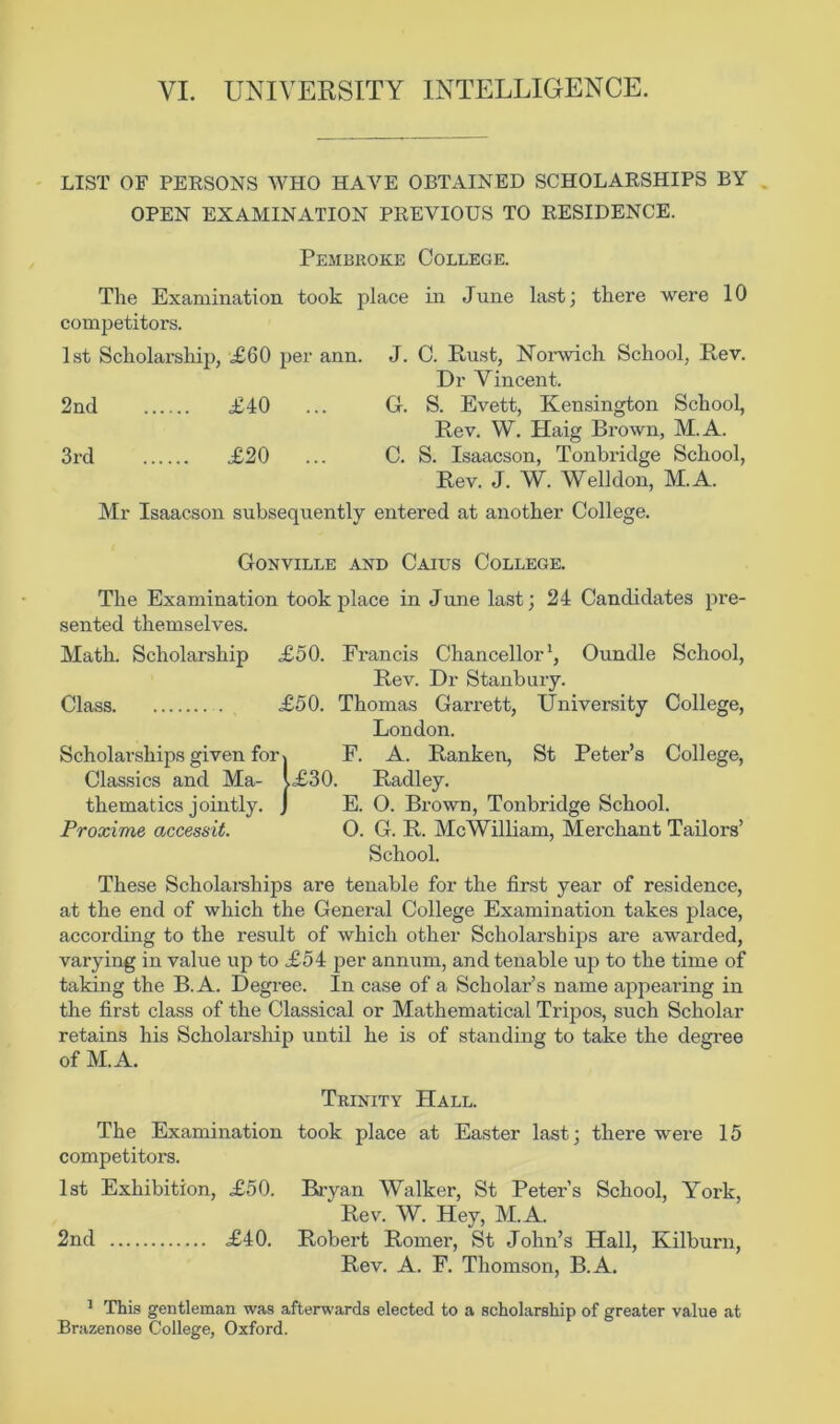 LIST OF PERSONS WHO HAVE OBTAINED SCHOLARSHIPS BY OPEN EXAMINATION PREVIOUS TO RESIDENCE. Pembroke College. The Examination took place in June last; there were 10 competitors. 1st Scholarship, £60 per ann. J. C. Rust, Norwich School, Rev. Dr Vincent. 2nd £40 ... G. S. Evett, Kensington School, Rev. W. Haig Brown, M.A. 3rd £20 ... C. S. Isaacson, Tonbridge School, Rev. J. W. Well don, M.A. Mr Isaacson subsequently entered at another College. Gonville and Caius College. The Examination took place in June last; 24 Candidates pre- sented themselves. Math. Scholarship £50. Francis Chancellor1, Oundle School, Rev. Dr Stanbury. Class £50. Thomas Garrett, University College, London. Scholarships given for j F. A. Ranken, St Peter’s College, Classics and Ma- v£30. Radley, thematics jointly. J E. O. Bi-own, Tonbridge School. Proxime accessit. O. G. R. McWilliam, Merchant Tailors’ School. These Scholarships are tenable for the first year of residence, at the end of which the General College Examination takes place, according to the result of which other Scholai-ships are awarded, varying in value up to £54 per annum, and tenable up to the time of taking the B.A. Degree. In case of a Scholar’s name appealing in the first class of the Classical or Mathematical Tripos, such Scholar retains his Scholarship until he is of standing to take the degi'ee of M.A. Trinity Hall. The Examination took place at Easter last; there were 15 competitors. 1st Exhibition, £50. Bryan Walker, St Peter’s School, York, Rev. W. Hey, M.A. 2nd £40. Robert Romer, St John’s Hall, Kilburn, Rev. A. F. Thomson, B.A. 1 This gentleman was afterwards elected to a scholarship of greater value at Brazenose College, Oxford.