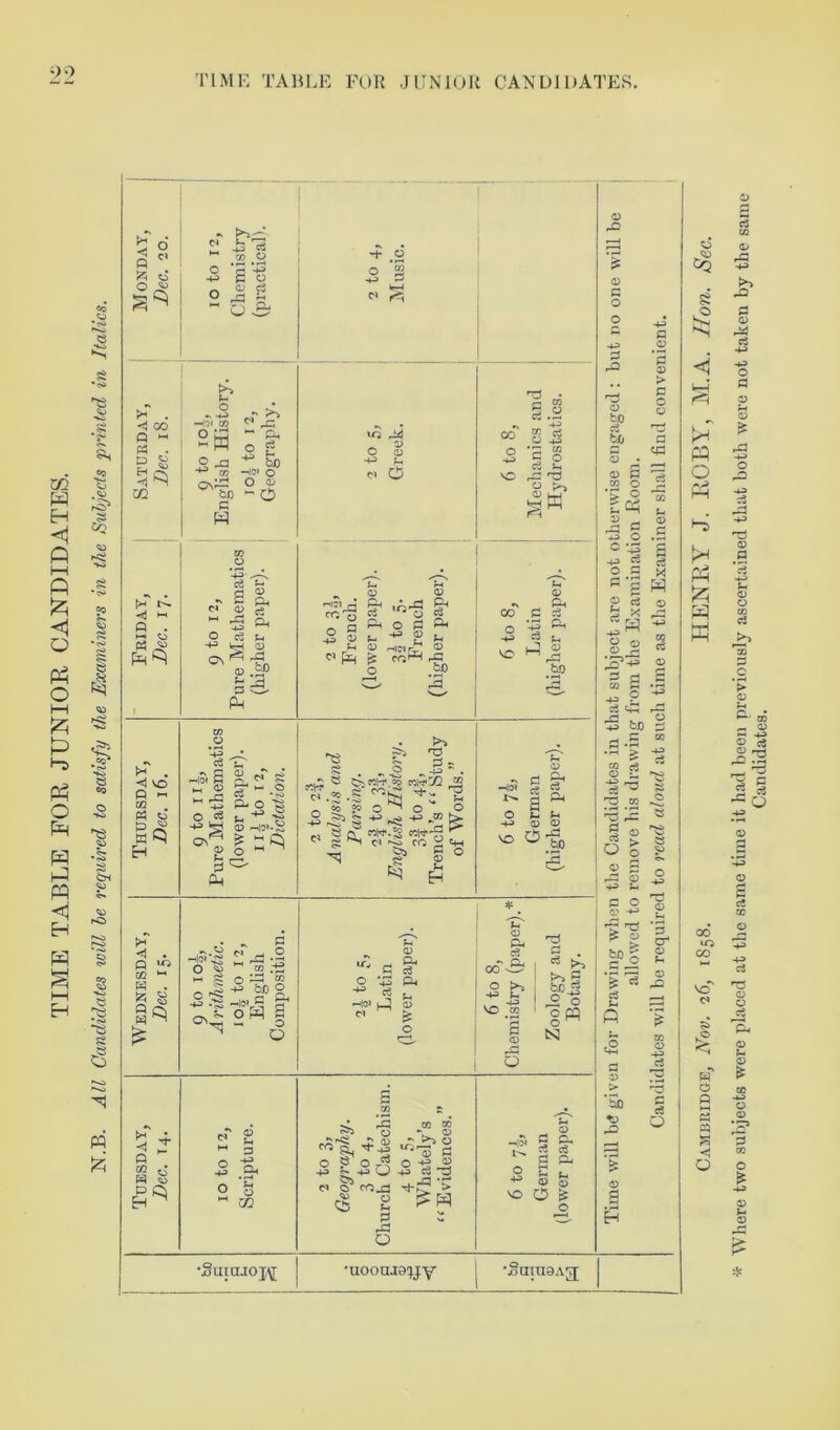 99 TIME TABLE FOR JUNIOR CANDIDATES. '<s> *<!* rOs i a PQ £ o' Q «* o ^ II Sa 3 k—i P 3 P m |H D- . p ^ m ^ w . !z so S <o ►H> t-> o ^ ^ •v -*j _r ^ Ho* cn ^ rSZ 2w ; p o TO __ • »■* OVr-* to 3 W -4-3 E QO HO* O O CD - o to A4 _ CD O <D -+-3 Jh f. o c3 . a Cl d) 0 ArP P-< <u § ’O't) CO o § 2 P U3 © g M 09 Pi -V o Ho* *42 O so .2 W +2 w ^ o V- ^ ^2W ^ o  flS1 ■S '! ^ HO* ^ 09 G 09 P. o3 cx) Pd H VO ^TO s 09 6 m j. -4 ? P ri ^ W sj 09 H d -U 3 ‘?h O m ro «*1 »-d TO 00 60 O V 5) Sl^-s 09 ^ O J« o 9-3 03 rg' 3 o —1;0* _3 ^ 1^, 03 C3 o S 09 & VO O ^ o rd C3 . rf ^ >~5 P ?! gw N 09 09 c o o G -W3 d rC 09 bp & 09 09 2 TO O •g o t<% 09 +3 o C -43 4J Cw O 3 O c3 3 ‘5 0 > p o 0 P3 H 0 g S s X w 0 3 O 0 nd 0 *Suiajoj\[ *uooaJ9^jy >A3 c3 bJD ^L9 P2 0 S *o 3 c3 Q P «5 H 0 Pm Ph X 3 CF vc .0 w o p s p <J o rO 3 0 ci o 3 o 0 .3 *3 P 40 T3 0 0 3 rC 3 0 M © ^5