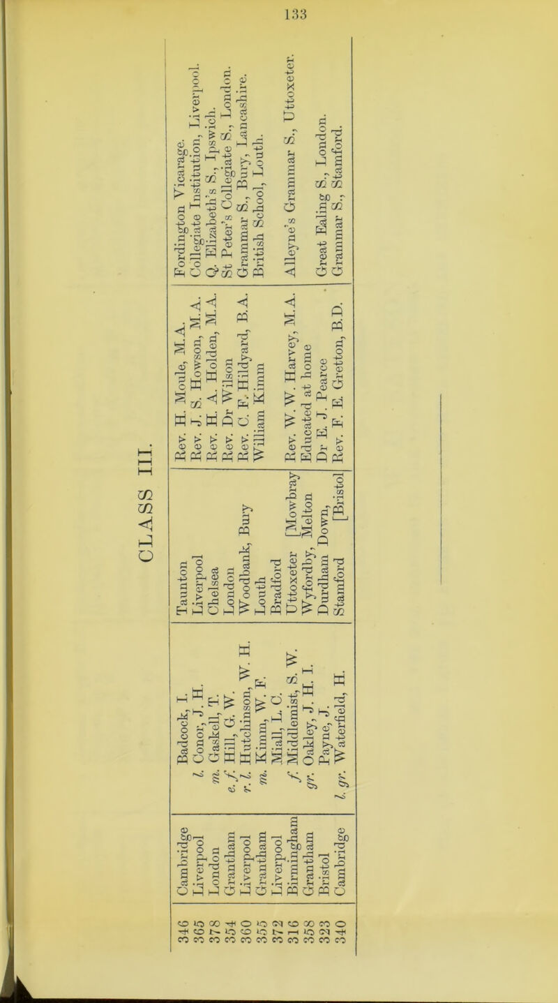 0 0 ~ bp.2 C$ -*_2 § ;J rd . £2 g rd C cc d J eg 3 r§ £ 02 ^ CO PH o. 0 1-H -H 43 ^ 3 d fj o d O £ a o 0 .- 43 bo d *73 Ph O 0 X O 4^ r/2 Ph d d o t3 d o HP 'd u <2 m • rH bD 0 d PP g 02 eg +3 02 m <—^ 43 r—H o O 02 o o rd d Ph O be _d 02 'rf SJ JJ2 Ph 0 43 pH TO a 0 02 rd CO *0 d S PP eg Cl d )* *-* pp 0 Ph a q3 03 • rH H3 • rH ■+0 eg ® a eg O' H3 O) Ph O pH PP ◄ u o i-t o m m < d o kJ d * 8 oT ^ o w g ri d 1? 0 nd 'o g M S rd d T3 i -J M 1^5 ! ^ ^ pH KbWPd§ « M ^ 0> o t> H ^ 3 d o r* K*1 0 0 pc? pH >■’ l> !> 3 ® 0) 0) K? PP PP kJ 0 £ ■§ . o > a 0 r^ Ph h 0 0 pH d 0 Ph Hs PP Q PP pT o -H> += <3 in o PP Ph K* 0 A PP 3 p- S s 3 > d • rH H hP H 3 PP rd 3 3 g* H? d te O ,. OPP p HH CD fe £Lg o 'dfl pH ,—( 3 ® ? 5 ‘p * .3 H rd rd O «d ? «aoSe3HR3 rd OK. O *h Hf K. jg OhP^hPPP A O 43 m • rH Ph PP eS d 43 CC s „Ph 0 c 0 H ^ 8 b> O ^ ^ ^ CO !>■ h> do:lf--l^i • . —* 0# 2 ^ i—< - i; i I o | ci i w „ eg Id -S d cS'-C^il b~. eS fqoOKMWg^oP^ '^'i s H & 0 bC^ 3 o rS £ l l OP g c3 43 a c5 a c3 O rd 43 s g l> a a a! a § fee cS S. d d! ET-a n >. .§ g ® bC I o T3 d hPOPPOdPPPOPPO rd a 3 OlOCOHOlOdOOOdO H (O N LI O 1C N rt IQ (M Ht cosococococo«co«cod