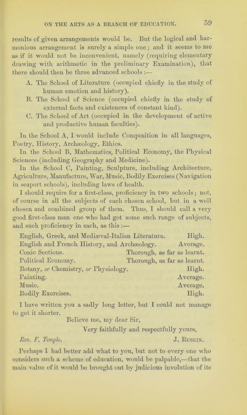 results of given arrangements would be. But the logical and har- monious arrangement is surely a simple one ; and it seems to me as if it would not be inconvenient, namely (requiring elementary drawing with arithmetic in the preliminary Examination), that there should then be three advanced schools :— A. The School of Literature (occupied chiefly in the study of human emotion and history). B. The School of Science (occupied chiefly in the study of external facts and existences of constant kind). C. The School of Art (occupied in the development of active and productive human faculties). In the School A, I would include Composition in all languages, Poetry, History, Archmology, Ethics. In the School B, Mathematics, Political Economy, the Physical Sciences (including Geography and Medicine). In the School C, Painting, Sculpture, including Architecture, Agriculture, Manufacture, War, Music, Bodily Exercises (Navigation in seaport schools), including laws of health. I should require for a first-class, proficiency in two schools; not, of course in all the subjects of each chosen school, but in a well chosen and combined group of them. Thus, I should call a very good first-class man one who had got some such range of subjects, and such proficiency in each, as this;— English, Greek, and Mediaeval-Italian Literature. High. English and French Plistory, and Archmology. Average. Conic Sections. Thorough, as far as learnt. Political Economy. Thorough, as far as learnt. Botany, or Chemistry, or Physiology. High. Painting. Average. Music. Average. Bodily Exercises. High. I have written you a sadly long letter, but I couhl not manage to get it shoi’ter. Believe me, my dear Sir, Very faithfully and respectfully yours. Rev. F. Temple. J. Euskix. Perhaps I had better add what to you, but not to every one who considers such a scheme of education, woidd be palpable,—that the main value of it would be brought out by judicious involution of its