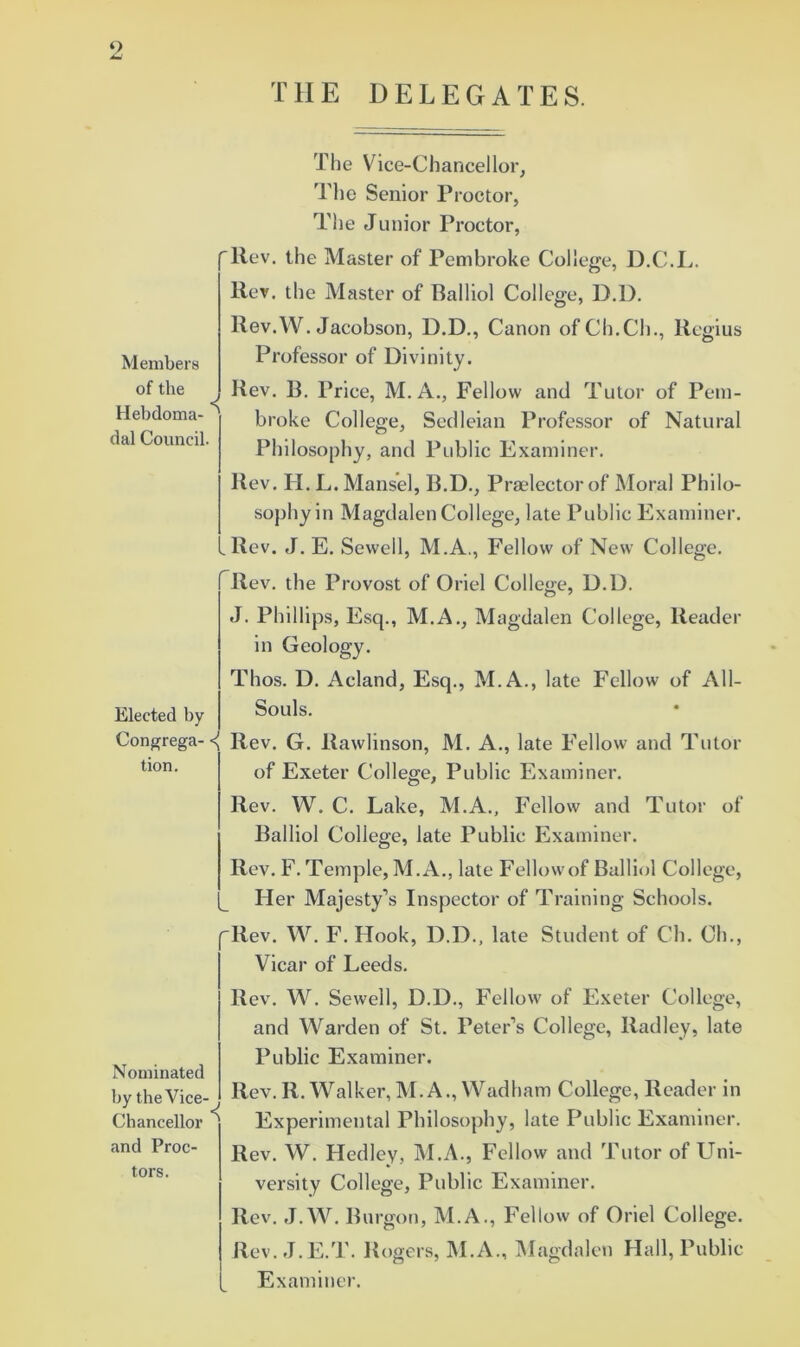 Members of the Hebdoma- ^ dal Council. Elected by Congrega- < tion. Nominated by the Vice- , Chancellor ’ and Proc- tors. The Vice-Chancellor^ Tlie Senior Proctor, The Junior Proctor, 'Rev. the Master of Pembroke College, D.C.Ij. Rev. the Master of Ralliol College, D.l). Rev.W. Jacobson, D.D., Canon ofCh.Ch., Regius Professor of Divinity. Rev. R. Price, M. A., Fellow and Tutor of Pem- broke College, Sedleian Professor of Natural Philosophy, and Public Examiner. Rev. H. L. Mansel, B.D., Pradector of Moral Philo- sophy in Magdalen College, late Public Examiner. , Rev. J. E. Sewell, M.A., Fellow of New College. Rev. the Provost of Oriel College, D.D. J. Phillips, Esq., M.A., Magdalen College, Reader in Geology. Thos. D. Acland, Esq., M.A., late Fellow of All- Souls. Rev. G. Rawlinson, M. A., late Fellow and Tutor of Exeter College, Public Examiner. Rev. W. C. Lake, M.A., Fellow and Tutor of Ralliol College, late Public Examiner. Rev. F. Temple, M.A., late Fellowof Ralliol College, Her Majesty’s Inspector of Training Schools. pRev. W. F. Hook, D.D., late Student of Ch. Ch., Vicar of Leeds. Rev. W. Sewell, D.D., Fellow of Exeter College, and Warden of St. Peter’s College, Radley, late Public Examiner. Rev. R. Walker, M.A., Wadham College, Reader in Experimental Philosophy, late Public Examiner. Rev. W. Hedley, M.A., Fellow and Tutor of Uni- versity College, Public Examiner. Rev. J.W. Rurgon, M.A., Fellow of Oriel College. Rev. J.E.T. Rogers, M. A., Magdalen Hall, Public Examiner.