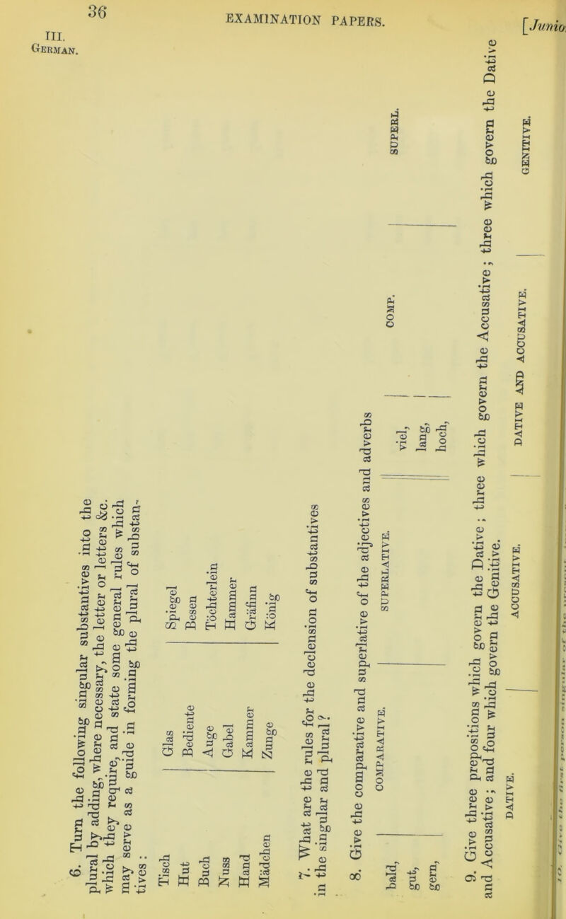 EXAMINATION PAPERS III. German. <D ,£3 rC O £ ^ S P 4-S ^ ^ g ^ ^ ° ^ O 3 S CQ ^ ri; 3 ^ 3 OQ O) ^ ^ a ai <U fl 'cL <u bJD ® n-, ^ 53 ^ OT O) n 03 bc a •s QJ o o cii be £3 r) a ” 'a .3 ? 53 O O =2 ^ <D 0^ c3 §3 bib ^ ^ rt CT* 53 a <U h «} ^ OJ i-a _ d 53 3 >»rd '§.'1 3-S Ph ^ > fi (D ao OD 0> > a p t:JD p 05 Tl 05 05 a a a ,bc 05 GO 05 a od :oj 'a ‘Sh 05 :o d :o 05 P OQ o 1_J •7^ *'7 cc pq H W O W d o 05 P O) o O) n:J rP 0? -4^ 0? 3 =1 «2 C3 a c^ cS O pq O M 05 ^ r- be a 03 d a rd d N 3 d 03 23 rd d -d CIS to “5 cs ^ a « -d .£3 03 ^ « ^ S « 2 d 'd .2 ,_9 d d c3 :c« H W pq {2i W QJ ?H ^ c3 Cv '—I 4^ ? .3 p d d a, d 03 Ph a o o so d 03 > TD 53 —*' bo ^ « d § •p; ^ 53 so (U > o 03 w > 53 H d j ■5 S •+^ d e<-( 0( o d CO 03 > c3 03 fd d so 'T2 d as 03 > d > c3 d oS Cd a C 03 H <J CS <s d o d 03 -d 03 > o cc 'T3 '^ C3 id -43 iJ c8 d S ^ 00 bo 03 03 Q 03 da d d 03 O be rd o dd 03 03 d da 03 > oS so d 03 03 <1 03 da d d 03 > O bJD da 03 03 03 d d3 -tJ 03 aj d -^rh •u O d « d rd 03 4-> o g be S3 'S -d a 03 so J § ^ .tP 3 o o2 t 05 ^ p p C-( c^ [Junio: d > 44 03 cs > w t> Eh <3 CO d o 03 •<) nd O .a be aj • •< 03 a3 a ^ da -r! d > Eh <1 o O cS CO d 03 U <1 Oi 23 d ce