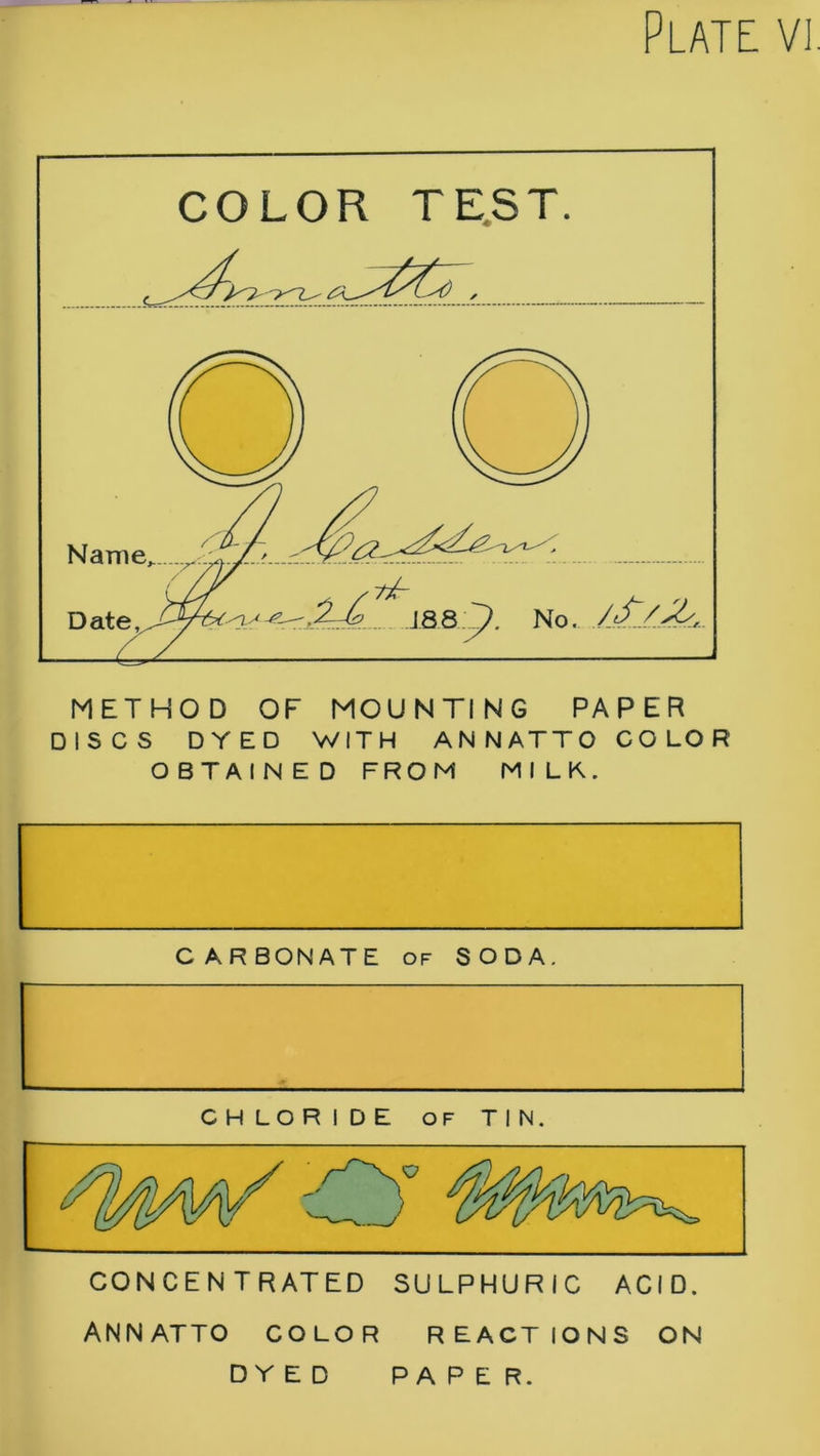 OBTAINED FROM MILK. I CARBONATE of SODA. CHLORIDE of TIN. CONCENTRATED SULPHURIC ACID. ANNATTO COLOR REACTIONS ON DYED PAPER.