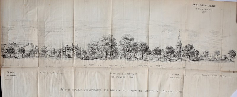 20.0 Feet, Sketch showing arrangement for Park-way with adjacent Streets and Building lots.1