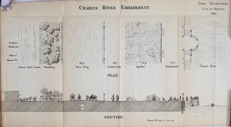 I ) ' I i Stables , I ! ! 1 Sheds etc.; Rear of Beacon St Present Back Street^ Shrubbery Charles River Embankment. Park Department. City of Boston. PLAN.