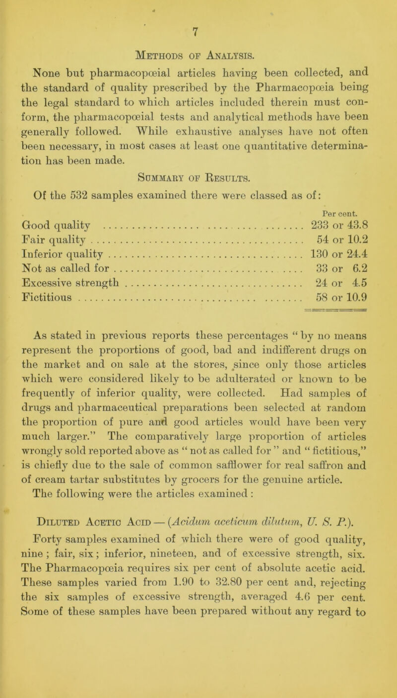 Methods of Analysis. None but pharmacopoeial articles having been collected, and the standard of quality prescribed by the Pharmacopoeia being the legal standard to which articles included therein must con- form, the pharmacopoeial tests and analytical methods have been generally followed. While exhaustive analyses have not often been necessary, in most cases at least one quantitative determina- tion has been made. Summary of Eesults. Of the 532 samples examined there were classed as of: Good quality .. . Fair quality Inferior quality .. Not as called for . Excessive strength Fictitious Per cent. 233 or 43.8 54 or 10.2 130 or 24.4 33 or 6.2 24 or 4.5 58 or 10.9 As stated in previous reports these percentages “ by no means represent the proportions of good, bad and indifferent drugs on the market and on sale at the stores, since only those articles which were considered likely to be adulterated or known to be frequently of inferior quality, were collected. Had samples of drugs and pharmaceutical preparations been selected at random the proportion of pure and good articles would have been very much larger.” The comparatively large proportion of articles wrongly sold reported above as “ not as called for ” and “ fictitious,” is chiefly due to the sale of common safflower for real saffron and of cream tartar substitutes by grocers for the gemiine article. The following were the articles examined : Diluted Acetic Acid — (.Acidum aceticum dilutum, U. S. P.). Forty samples examined of which there were of good quality, nine ; fair, six; inferior, nineteen, and of excessive strength, six. The Pharmacopoeia requires six per cent of absolute acetic acid. These samples varied from 1.90 to 32.80 per cent and, rejecting the six samples of excessive strength, averaged 4.6 per cent. Some of these samples have been prepared without any regard to