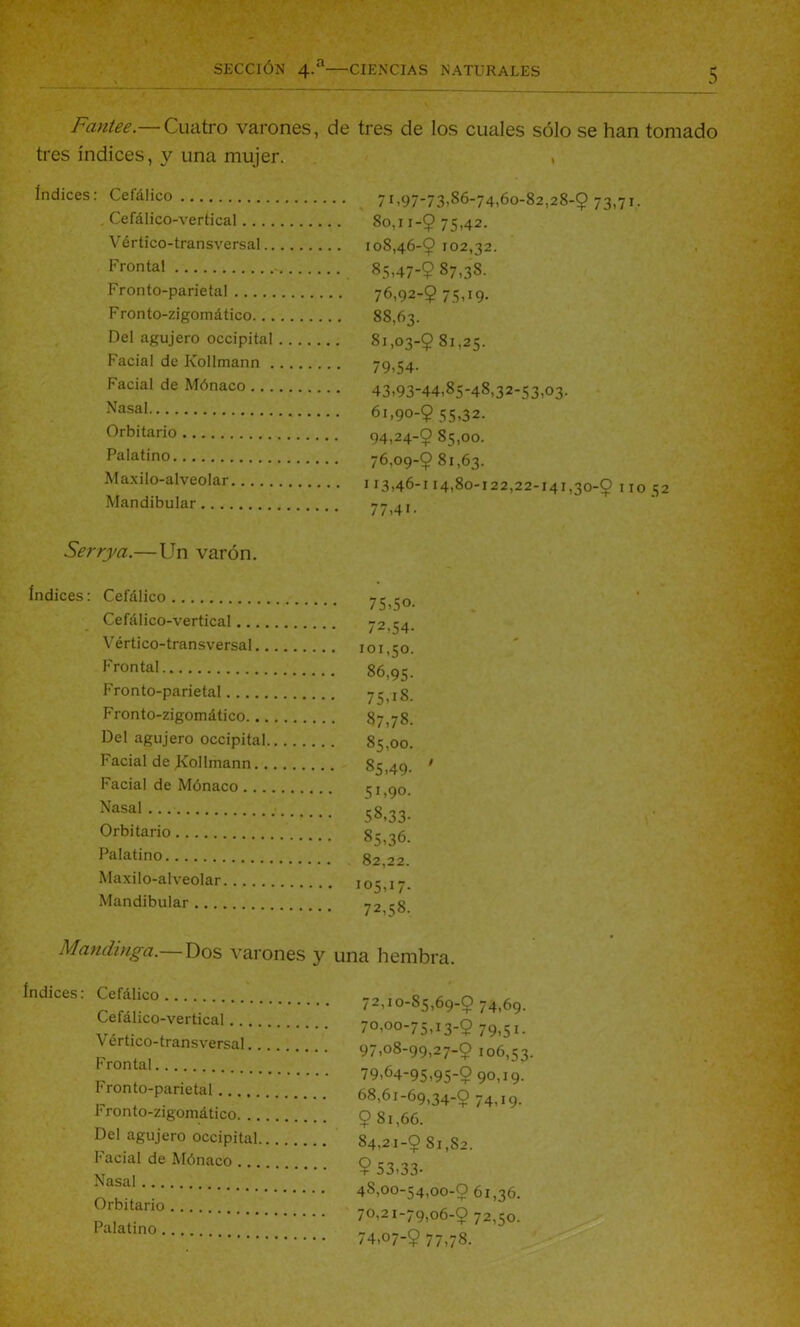 •/ ' SECCIÓN 4.a CIENCIAS NATURALES Fantee.— Cuatro varones, de tres de los cuales sólo se han tomado tres índices, y una mujer. , índices: Cefálico Cefálico-vertical.... Vér tico-transversal.. Frontal Fronto-parietal Fronto-zigomático. . . Del agujero occipital Facial de Kollmann . Facial de Mónaco . . . Nasal Orbitario Palatino Maxilo-alveolar Mandibular 7 U97-73<S6-74,60-82,28-9 73,71. 8o,ii-9 75-42. 108,46*9 102,32. 85,47-9 87,38. 76.92- 9 75D9- 88,63. 81,03-9 81,25. 79-54- 43.93- 44,85-48,32-53,03. 6i,90-9 55-32. 94,24-9 85,00. 76,09-9 81,63. 113,46-114,80-122,22-141,30-9 110 52 77,4 n Serrya.—Un varón. índices: Cefálico Cefálico-vertical..., Vértico-transversal. . Frontal Fronto-parietal Fronto-zigomático... Del agujero occipital Facial de Kollmann. . Facial de Mónaco ... Nasal Orbitario Palatino Maxilo-alveolar Mandibular 75-50. 72,54- 101,50. 86,95. 75-18. 87,78. 85,00. 85,49- ' 5D90. 58,33- 85,36. 82,22. 105,17. 72,58. Mandinga.— Dos varones y una hembra. índices: Cefálico Cefálico-vertical .. . Vértico-transversal. . Frontal Fronto-parietal Fronto-zigomático. . . Del agujero occipital Facial de Mónaco ... Nasal Orbitario Palatino 72,10-85,69-9 74,69. 70.00- 75,13-9 79)5i. 97,08-99,27-9 106,53 79,64-95,95-9 90,19- 68,61-69,34-9 74, i9. 9 8i,66. 84.21- 9 81,82. 9 53,33- 48.00- 54,00-9 61,36. 70.21- 79,o6-9 72,50. 74,07-9 77,78.