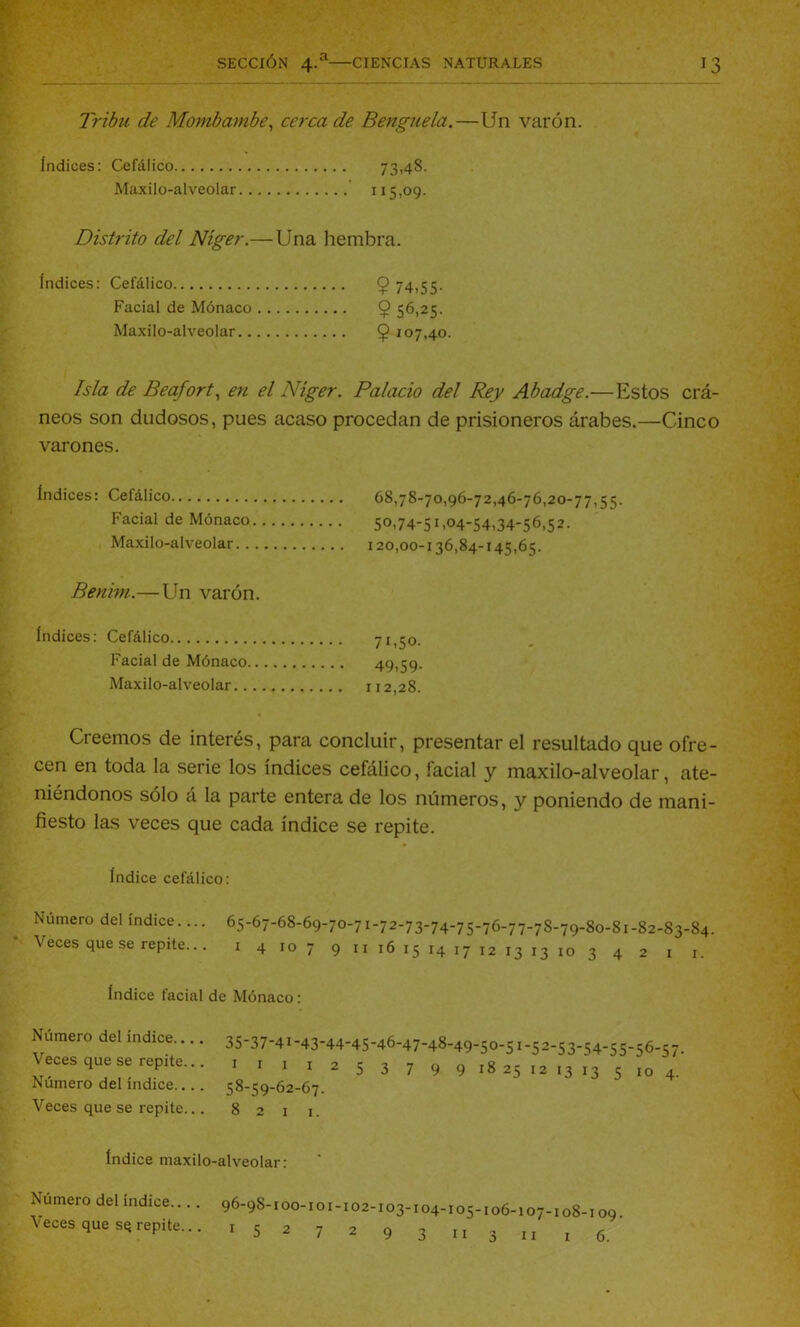 Tribu de Mombambe, cerca de Benguela.—Un varón. índices: Cefálico 73,48. Maxilo-alveolar 115,09. Distrito del Níger.— Una hembra. índices: Cefálico O 74,55. Facial de Monaco $ 56,25. Maxilo-alveolar 9 107,40. Isla de Beafort, en el Níger. Palacio del Rey Abadge.—Estos crá- neos son dudosos, pues acaso procedan de prisioneros árabes.—Cinco varones. índices: Cefálico Facial de Monaco. Maxilo-alveolar. .. Benim.— Un varón. índices: Cefálico Facial de Mónaco.. Maxilo-alveolar.. . 68,78-70,96-72,46-76,20-77,55. 50,74-51,04-54,34-56,52. 120,00-136,84-145,65. 71,50. 49,59- 112,28. Creemos de interés, para concluir, presentar el resultado que ofre- cen en toda la serie los índices cefálico, facial y maxilo-alveolar, ate- niéndonos sólo á la parte entera de los números, y poniendo de mani- fiesto las veces que cada índice se repite. índice cefálico: Número del índice 65-67-68-69-70-71-72-73-74-75-76-77-78-79-80-81-82-83-84. Veces que se repite... 1 4107 9 11 16 15 14 17 12 13 13 10 3 4 2 1 1. índice facial de Mónaco: Número del índice.... 35-37-4-43-44-45-46-47-48-49-50-51-52-53-54-55-56-57. Veces que se repite... 1.1,253799 ,825,2,3,3 5 ,04. Número del índice... . 58-59-62-67. Veces que se repite.. . 821 1. índice maxilo-alveolar: Número del índice.... 96-98-100-101-102-103-104-105-106-107-108-109 Veces que sq repite... 1 5 2 7 2 9 3 , t 3 x, 6