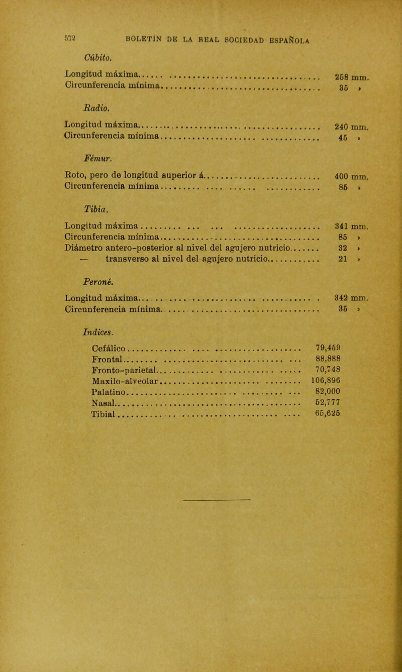 Cubito. Longitud máxima 268 mm Circunferencia mínima 35 , Radio. Longitud máxima 240 mm. Circunferencia mínima 46 > Fémur. Roto, pero de longitud superior á 400 mm. Circunferencia mínima 86 » Tibia. Longitud máxima 341 mm. Circunferencia mínima 85 > Diámetro antero-posterior al nivel del agujero nutricio 32 > — transverso al nivel del agujero nutricio 21 * Peroné. Longitud máxima 342 mm. Circunferencia mínima 36 > Indices. Cefálico 79,469 Frontal 88,888 Fronto-parietal 70,748 Maxilo-alveolar 106,896 Palatino 82,000 Nasal 52,777 Tibial 65,625