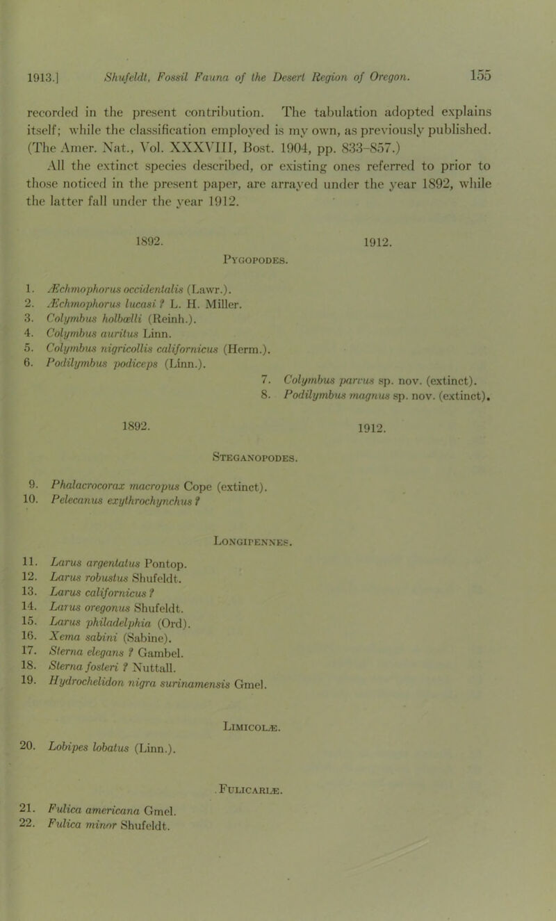 recorded in the present contril)ution. The tabniation adopted explains itself; while the classification employed is my own, as previously published. (The Amer. Nat., \'ol. XXXVI11, Bost. 1904, pp. 833-S57.) All the extinet species described, or existing ones referred to prior to those noticed in the present paper, are arrayed under the year 1892, while the latter fall under the year 1912. 1892. Pygopodes. 1912. 1. /Echmophorus occidentalis (Lawr.). 2. .Echmophorus lucasi ? L. H. Miller. 3. Colymhus holboelli (Reinh.). 4. Colymhus auritus Linn. 5. Colymhus nigricollis calijornicus (Herm.). 6. Podilymhus podiceps (Linn.). 7. Colymhus parvus sp. nov. (extinct). 8. Podilymhus magnus sp. nov. (extinct). 1892. 1912. Steganopodes. 9. Phalacrocorax macropus Cope (extinct). 10. Pelecanus exythrochynchus ? Longipennes. 11. Larus argentalus Pontop. 12. Larus rohuslus Shufeldt. 13. Larus califomicus? 14. LartLS oregonus Shufeldt. 15. Larus Philadelphia (Ord). 16. Xema sabini (Sabine). 17. Sterna elegans ? Gambel. 18. Sterna fosteri ? Nuttall. 19. Hydrochelidon nigra surinamensis Grnel. Limicol^. 20. Lobipes lobatus (Linn.). .Fulicarle. 21. Fulica americana Gmel. 22. Fulica minor Shufeldt.