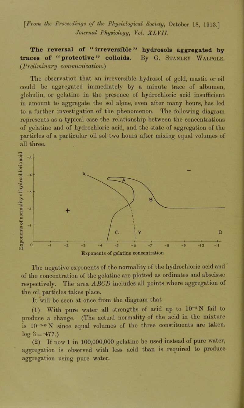 [From the Proceedings of the Physiological Society, October 18, 1913.] Journal Physiology, Vol. XLVII. The reversal of “ irreversible ” hydrosols aggregated by traces of “ protective ” colloids. By G. Stanley Walpole. (.Preliminary communication.) The observation that an irreversible hydrosol of gold, mastic or oil could be aggregated immediately by a minute trace of albumen, globulin, or gelatine in the presence of hydrochloric acid insufficient in amount to aggregate the sol alone, even after many hours, has led to a further investigation of the phenomenon. The following diagram represents as a typical case the relationship between the concentrations of gelatine and of hydrochloric acid, and the state of aggregation of the particles of a particular oil sol two hours after mixing equal volumes of all three. The negative exponents of the normality of the hydrochloric acid and of the concentration of the gelatine are plotted as ordinates and abscissae respective!}'. The area ABGD includes all points where aggregation of the oil particles takes place. It will be seen at once from the diagram that (1) With pure water all strengths of acid up to 10-2N fail to produce a change. (The actual normality of the acid in the mixture is 10~2,48 N since equal volumes of the three constituents are taken, log 3 = -477.) (2) If now 1. in 100,000,000 gelatine be used instead of pure water, aggregation is observed with less acid than is required to produce aggregation using pure water.
