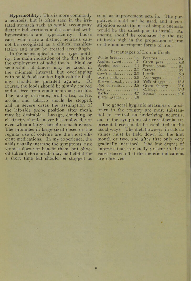 Hypermotility: This is more commonly a neurosis, but is often seen in tile irri- tated stomach such as would accompany dietetic indiscretions and associated with hyperesthesia and hyperacidity. Those cases which are a distinct neurosis can- not be recognized as a clinical manifes- tation and must be treated accordingly. In the neurological form of hypermotil- ity, the main indication of the diet is for the employment of solid foods. Fluid or semi-solid substances may be taken in the midmeal interval, but overlapping with solid foods or too high caloric feed- ings should be guarded against. Of course, the foods should be simply cooked and as free from condiments as possible. The taking of soups, broths, tea, coffee, alcohol and tobacco should be stopped, and in severe cases the assumption of the left-side prone position after meals may be desirable. Lavage, douching or electricity should never be employed, not even when a large flaccid stomach exists. The bromides in large-sized doses or the regular use of codeine are the most effi- cient medications. In my experience, the acids usually increase the symptoms, nux vomica does not benefit them, but olive- oil taken before meals may be helpful for a short time but should be stopped as soon as improvement sets in. The pur- gatives should not be used, and if con- stipation exists the use of simple enemata would be the safest plan to install. An anemia should be combated by the use of foods high in the proportion of iron or the non-astringent forms of iron. Percentages of Iron in Foods. White bread.... . .. 1.4 Potatoes .. 6.2 Apples, sweet... ... 1.7 Green peas ... 6.8 Apples, sour.... ... 2.1 French beans .... .. . 8.5 Pears ... 2.2 Carrots . . 8.9 Cow’s milk ... 2.3 Lentils . .. 9.3 Coat’s milk ... 2.5 Asparagus ... 10.5 Brown bread.... ... 2.5 Yolk of eggs.... ...18.3 Red currants.... ... 3.6 Green chicory... .. .22.0 Rice ... 4.5 Cabbage ...30.5 Barley ... 4.7 Spinach ...40.0 Black grapes ... 5.8 The general hygienic measures or a so- journ in the country are most substan- tial to control an underlying neurosis, and if the symptoms of neurasthenia are present these should be combated in the usual ways. The diet, however, in caloric values must be held down for the first month or two, and after that only very gradually increased. The low degree of enteritis that is usually present in these cases passes off if the dietetic indications are observed.