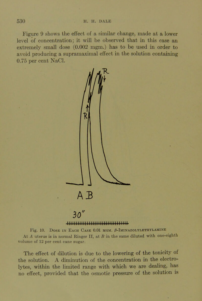 Figure 9 shows the effect of a similar change, made at a lower level of concentration; it will be observed that in this case an extremely small dose (0.002 mgm.) has to be used in order to avoid producing a supramaximal effect in the solution containing 0.75 per cent NaCl. A3 30 iiiiiiimiiiiiiiiijiniiHHuu- Fig. 10. Dose in Each Case 0.01 mgm. /3-Iminazolylethylamine At A uterus is in normal Ringer II, at B in the same diluted with one-eighth volume of 12 per cent cane sugar. The effect of dilution is due to the lowering of the tonicity of the solution. A diminution of the concentration in the electro- lytes, within the limited range with which we are dealing, has no effect, provided that the osmotic pressure of the solution is