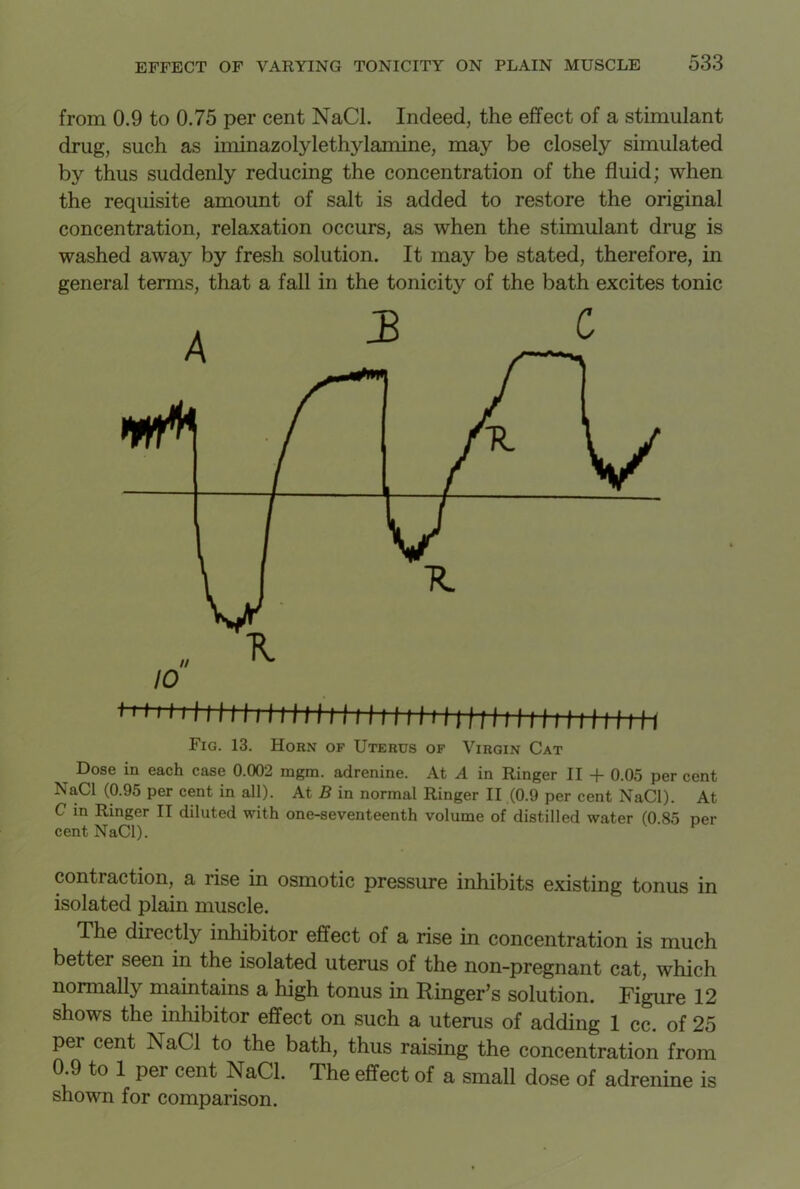 from 0.9 to 0.75 per cent NaCl. Indeed, the effect of a stimulant drug, such as iminazolylethylamine, may be closely simulated by thus suddenly reducing the concentration of the fluid; when the requisite amount of salt is added to restore the original concentration, relaxation occurs, as when the stimulant drug is washed away by fresh solution. It may be stated, therefore, in general terms, that a fall in the tonicity of the bath excites tonic tr( 111111111111111111 H 11) 111111111111111111 Fig. 13. Horn of Uterus of Virgin Cat Dose in each case 0.002 mgm. adrenine. At A in Ringer II + 0.05 per cent NaCl (0.95 per cent in all). At B in normal Ringer II (0.9 per cent NaCl). At C in Ringer II diluted with one-seventeenth volume of distilled water (0.85 ner cent NaCl). contraction, a lise in osmotic pressure inhibits existing tonus in isolated plain muscle. The directly inhibitor effect of a rise in concentration is much better seen in the isolated uterus of the non-pregnant cat, which normally maintains a high tonus in Ringer's solution. Figure 12 shows the inhibitor effect on such a uterus of adding 1 cc. of 25 pei cent NaCl to the bath, thus raising the concentration from 0 9 to 1 per cent NaCl. The effect of a small dose of adrenine is shown for comparison.