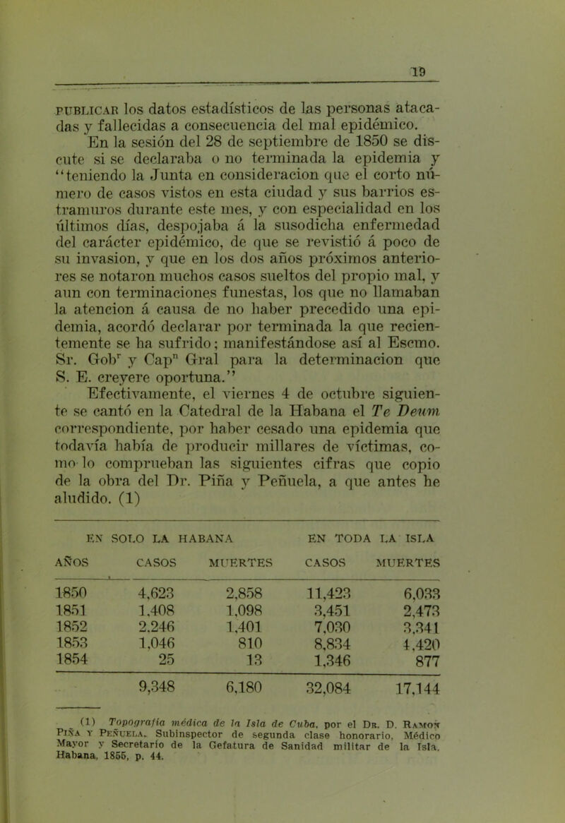 publicar los datos estadísticos de las personas ataca- das y fallecidas a consecuencia del mal epidémico. En la sesión del 28 de septiembre de 1850 se dis- cute si se declaraba o no terminada la epidemia y “teniendo la Junta en consideración que el corto nú- mero de casos vistos en esta ciudad y sus barrios es- tramuros durante este mes, y con especialidad en los últimos días, despojaba á la susodicha enfermedad del carácter epidémico, de que se revistió á poco de su invasión, y que en los dos años próximos anterio- res se notaron muchos casos sueltos del propio mal, y aun con terminaciones funestas, los que no llamaban la atención á causa de no haber precedido una epi- demia, acordó declarar por terminada la que recien- temente se ha sufrido; manifestándose así al Escmo. Sr. Gobr y Capn Gral para la determinación que S. E. creyere oportuna.” Efectivamente, el viernes 4 de octubre siguien- te se cantó en la Catedral de la Habana el Te Deum correspondiente, por haber cesado una epidemia que todavía había de producir millares de víctimas, co- mo lo comprueban las siguientes cifras que copio de la obra del Dr. Pina y Peñuela, a que antes he aludido. (1) ES AÑOS r SOLO LA CASOS HABANA MUERTES EN TODA CASOS LA ISLA MUERTES 1850 4,623 2,858 11,423 6,033 1851 1.408 1,098 3,451 2,473 1852 2.246 1,401 7,030 3,341 1853 1,046 810 8,834 4,420 1854 25 13 1,346 877 9,348 6,180 32,084 17,144 (1) Topografía médica de la Isla de Cuba, por el Dr. D. Ramok Pi\a y Peñuela. Subinspector de segunda clase honorario, Médico Mayor y Secretario de la Gefatura de Sanidad militar de la Isla. Habana, 1856, p. 44.