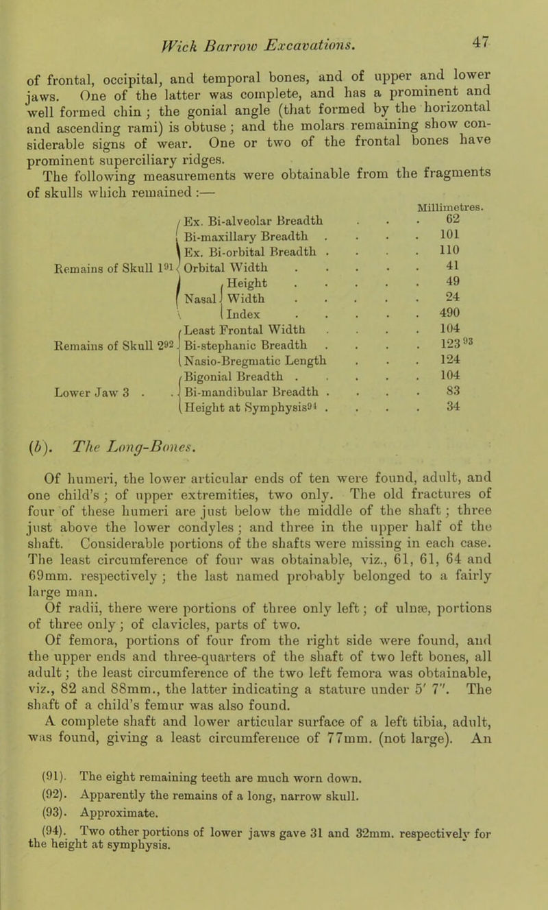 of frontal, occipital, and temporal bones, and of upper and lower jaws. One of the latter was complete, and has a prominent and well formed chin ; the gonial angle (that formed by the horizontal and ascending rami) is obtuse ; and the molars remaining show con- siderable signs of wear. One or two of the frontal bones have prominent superciliary ridges. The following measurements were obtainable from the fragments O of skulls which remained :— Millimetres. / Ex. Bi-alveolar Breadth ... 62 i Bi-maxillary Breadth . . • • 101 i Ex. Bi-orbital Breadth .... 110 Remains of Skull 191 Orbital Width ..... 41 I , Height ..... 49 f Nasal J Width 24 \ I Index ..... 490 /Least Frontal Width .... 104 Remains of Skull 292 J Bi-stephanic Breadth .... 123 '3 (Nasio-Bregmatic Length . . .124 Bigonial Breadth . . . . .104 Lower Jaw 3 . . Bi-mandibular Breadth .... 83 Height at Symphysis91 .... 34 (b). The Long-Bones. Of humeri, the lower articular ends of ten were found, adult, and one child’s ; of upper extremities, two only. The old fractures of four of these humeri are just below the middle of the shaft; three just above the lower condyles ; and three in the upper half of the shaft. Considerable portions of the shafts were missing in each case. The least circumference of four was obtainable, viz., 61, 61, 64 and 69mm. respectively ; the last named probably belonged to a fairly large man. Of radii, there were portions of three only left; of ulnae, portions of three only; of clavicles, parts of two. Of femora, portions of four from the right side were found, and the upper ends and three-quarters of the shaft of two left bones, all adult; the least circumference of the two left femora was obtainable, viz., 82 and 88mm., the latter indicating a stature under 5' T1. The shaft of a child’s femur was also found. A complete shaft and lower articular surface of a left tibia, adult, was found, giving a least circumference of 77mm. (not large). An (91) . The eight remaining teeth are much worn down. (92) . Apparently the remains of a long, narrow skull. (93) . Approximate. (94) . Two other portions of lower jaws gave 31 and 32mm. respectively for the height at symphysis.