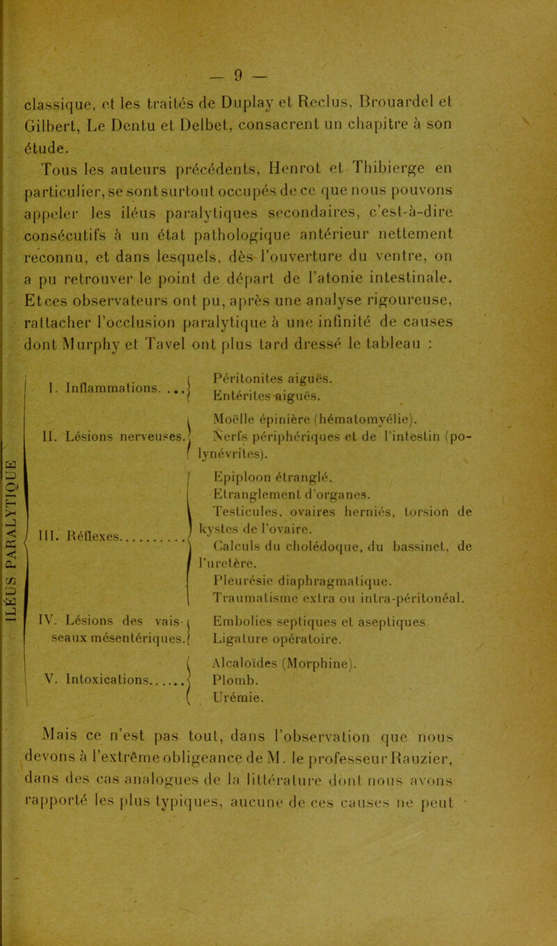 ILÉUS PARALYTIQUE classique, et les traités de Duplay et Reclus, Brouardcl et Gilbert, Le Dentu et Delbet, consacrent un chapitre à son étude. Tous les auteurs précédents, Henrot et Thibierge en particulier, se sontsurtout occupés de ce que nous pouvons appeler les iléus paralytiques secondaires, c’est-à-dire consécutifs à un état pathologique antérieur nettement reconnu, et dans lesquels, dès l’ouverture du ventre, on a pu retrouver le point de départ de l’atonie intestinale. Etces observateurs ont pu, après une analyse rigoureuse, rattacher l’occlusion paralytique à une infinité de causes dont Murphy et Tavel ont plus tard dressé le tableau : I. Inflammations. ... i Moelle épinière (hématomyélie). II. Lésions nerveuses. Nerfs périphériques et de l'intestin (po- lynévrites). Péritonites aiguës. Entérites-aiguës. I III. Réflexes Epiploon étranglé. Etranglement d'organes. Testicules, ovaires herniés, torsion de kystes de l’ovaire. Calculs du cholédoque, du bassinet, de l’uretère. Pleurésie diaphragmatique. Traumatisme extra ou intra-péritonéal. IV. Lésions des vais- seaux mésentériques. V. Intoxications i Embolies septiques et aseptiques. Ligature opératoire. Alcaloïdes (Morphine). Plomb. Urémie. Mais ce n’est pas tout, dans l’observation que nous devons à l’extrême obligeance de M. le professeur Rauzier, dans des cas analogues de la littérature dont nous avons rapporté les plus typiques, aucune de ces causes ne peut