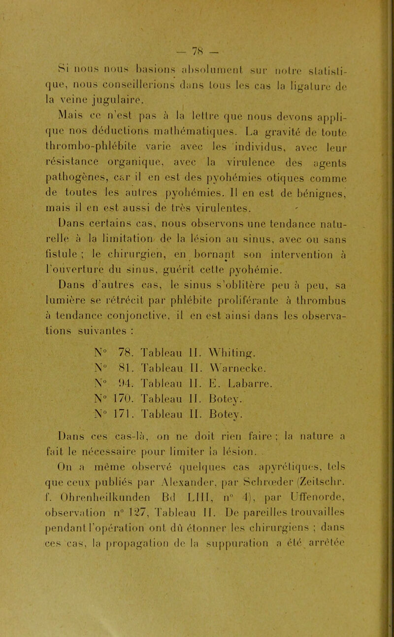 Si nous nous basions absolument sur notre statisti- que, nous conseillerions dans tous les cas la ligature de la veine jugulaire. Mais ce n’est pas à la lettre que nous devons appli- que nos déductions mathématiques. La gravité de toute thrombo-plilébite varie avec les individus, avec leur résistance organique, avec la virulence des agents pathogènes, car il en est des pyohémies otiques comme de toutes les autres pyohémies. Il en est de bénignes’ mais il en est aussi de très virulentes. Dans certains cas, nous observons une tendance natu- relle à la limitation de la lésion au sinus, avec ou sans fistule ; le chirurgien, en bornant son intervention à l’ouverture du sinus, guérit cette pyohémie. Dans d’autres cas, le sinus s’oblitère peu à peu, sa lumière se rétrécit par phlébite proliférante à thrombus à tendance conjonctive, il en est ainsi dans les observa- tions suivantes : N° 78. Tableau II. Whiting. N° 81. Tableau II. Warneckc. N° 94. Tableau II. E. La barre. N° 170. Tableau IL Botey. N° 171. Tableau IL Botev. %j Dans ces cas-là, on ne doit rien faire; la nature a fait le nécessaire pour limiter la lésion. On a même observé quelques cas apyrétiques, tels que ceux publiés par Alexander, par Schrœdèr (Zeitschr. f. Ohrenheilkunden Bd LUI, n° 1), par Uffenorde, observation n° 127, Tableau IL De pareilles trouvailles pendant l’opération ont dû étonner les chirurgiens ; dans ces cas, la propagation de la suppuration a été arrêtée