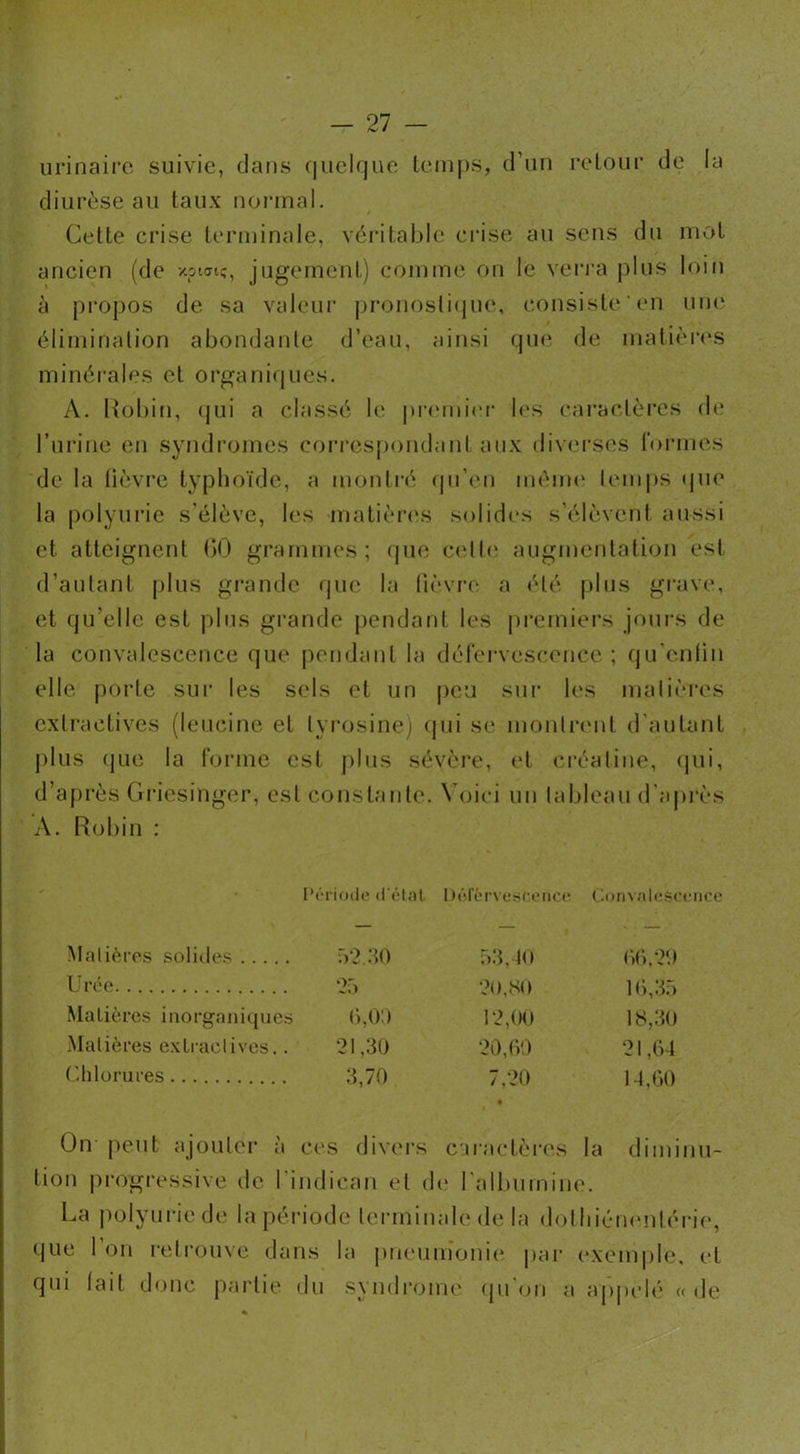 urinaire suivie, dans quelque temps, d’un retour de la diurèse au taux normal. Cette crise terminale, véritable crise au sens du mot ancien (de xpunÇ, jugement) comme on le verra plus loin à propos de sa valeur pronostique, consiste en une élimination abondante d’eau, ainsi que de matières minérales et organiques. A. Robin, qui a classé le premier les caractères de l’urine en syndromes correspondant aux diverses formes de la lièvre typhoïde, a montré qu’en même temps que la polyurie s'élève, les matières solides s’élèvent aussi et atteignent 60 grammes; que celte augmentation est d’autant plus grande que la fièvre a été plus grave, et qu’elle est plus grande pendant les premiers jours de la convalescence que pendant la défervescence ; qu’entin elle porte sur les sels et un peu sur les matières extractives (leucine et tyrosine) qui se mollirent d'autant plus que la forme est plus sévère, et créaline, qui, d'après Griesinger, est constante. Voici un tableau d’après A. Robin : Période d’état Défervescence Convalescence Matières solides 52.30 53,40 66,20 Urée 25 20,80 16,35 Matières inorganiques 6,00 12,00 18,30 Matières extractives.. 21,30 20,60 21,64 Chlorures 3,70 7,20 • 14,60 On peut ajouter à ces diven s caractères ta diminu- lion progressive de l'indican et de l'albumine. La polyurie de la période terminale de la dothiénenlérie, que l’on retrouve dans la pneumonie par exemple, et qui lait donc partie du syndrome qu'on a appelé « de
