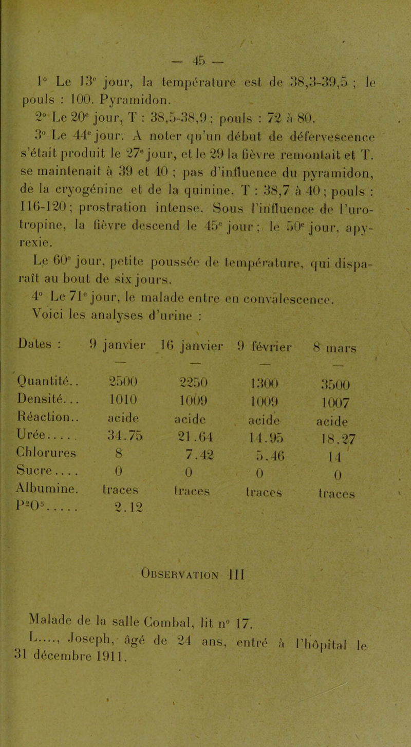 1° Le 13e jour, la température est de 38,3-30,5 ; le pouls : 100. Pyramidon. 2° Le 20e jour, T : 38,5-38,0 ; pouls : 72 à 80. 3° Le 44e jour. A noter qu’un début de défervescence s’était produit le 27e jour, et le 29 la fièvre remontait et T. se maintenait à 39 et 40 ; pas d inlluence du pyramidon, de la cryogénine et de la quinine. T : 38,7 à 40; pouls : 116-120; prostration intense. Sous l’irifluenee de l’uro- tropine, la lièvre descend le 45e jour ; le 50e jour, a py- rexie. Le 60° jour, petite poussée de température, qui dispa- raît au bout de six jours. 4° Le 71' jour, le malade entre en convalescence. Voici les analyses d’ urine : Dates : 9 janvier 16 janvier 9 février 8 mars Quantité.. 2500 2250 1300 3500 Densité... 1010 1009 1009 1007 Réaction.. acide acide acide acide Urée 34.75 21 .64 1 1.95 18.27 Chlorures 8 7.42 5.46 14 Sucre.... 0 0 0 0 Albumine. P203 traces 9 19 • 1 /W traces traces traces Observation III Malade de la salle Gombal, lit n° 17. L...., Joseph, âgé de 24 ans, entré à l’hôpital le 31 décembre 1911.
