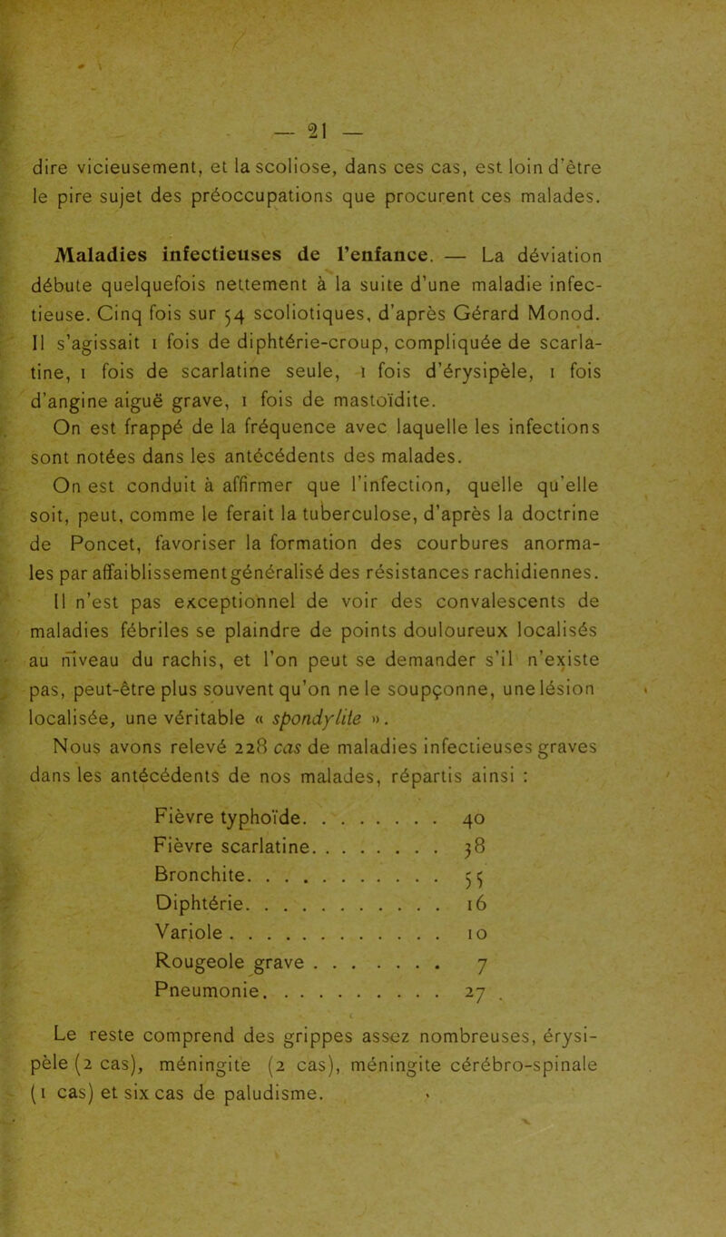 dire vicieusement, et la scoliose, dans ces cas, est loin d’ètre le pire sujet des préoccupations que procurent ces malades. Maladies infectieuses de l’enfance. — La déviation débute quelquefois nettement à la suite d’une maladie infec- tieuse. Cinq fois sur 54 scoliotiques, d’après Gérard Monod. Il s’agissait i fois de diphtérie-croup, compliquée de scarla- tine, I fois de scarlatine seule, 1 fois d’érysipèle, i fois d’angine aiguë grave, i fois de mastoïdite. On est frappé de la fréquence avec laquelle les infections sont notées dans les antécédents des malades. On est conduit à affirmer que l’infection, quelle qu’elle soit, peut, comme le ferait la tuberculose, d’après la doctrine de Poncet, favoriser la formation des courbures anorma- les par affaiblissementgénéralisé des résistances rachidiennes. 11 n’est pas e^cceptionnel de voir des convalescents de maladies fébriles se plaindre de points douloureux localisés au tfiveau du rachis, et l’on peut se demander s’il n’existe pas, peut-être plus souvent qu’on ne le soupçonne, une lésion localisée, une véritable « spondylite ». Nous avons relevé 228 cas de maladies infectieuses graves dans les antécédents de nos malades, répartis ainsi : Fièvre typhoïde 40 Fièvre scarlatine 38 Bronchite 5^ Diphtérie 16 Variole 10 Rougeole grave 7 Pneumonie 27 . Le reste comprend des grippes assez nombreuses, érysi- pèle (2 cas), méningite (2 cas), méningite cérébro-spinale (i cas) et six cas de paludisme.