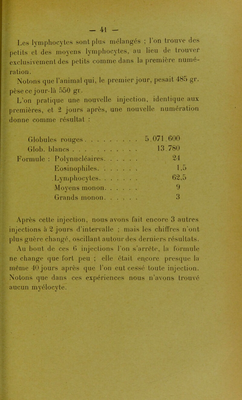 Les lymphocytes sont plus mélangés ; Ton trouve des petits et des moyens lymphocytes, au lieu de trouver exclusivement des petits comme dans la première numé- ration. Notons que l’animal qui, le premier jour, pesait 485 gr. pèse ce jour-là 550 gr. L’on pratique une nouvelle injection, identique aux premières, et u2 jours après, une nouvelle numération donne comme résultat : Globules rouges 5.071.600 Glob. blancs 13.780 Formule : Polynucléaires 24 Eosinophiles 1,5 .Lymphocytes 62,5 Moyens monon 9 Grands monon 3 Après cette injection, nous avons fait encore 3 autres injections à 2 jours d’intervalle ; mais les chiffres n’ont plus guère changé, oscillant autour des derniers résultats. Au bout de ces 6 injections l'on s’arrête, la formule ne change que fort peu ; elle était encore presque la même 40 jours après que l’on eut cessé toute injection. Notons que dans ces expériences nous n’avons trouvé aucun myélocyte.