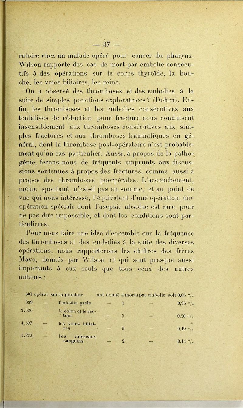 ratoire chez un malade opéré pour cancer du pharynx. Wilson rapporte des cas de mort par embolie consécu- tifs à des opérations sur le corps thyroïde, la bou- che, les voies biliaires, les reins. On a observé des thromboses et des embolies à la suite de simples ponctions exploratrices? (Dohrn). En- fin, les thromboses et les embolies consécutives aux tentatives de réduction pour fracture nous conduisent insensiblement aux thromboses consécutives aux sim- ples fractures et aux thromboses traumatiques en gé- néral, dont la thrombose post-opératoire n’est probable- ment qu’un cas particulier. Aussi, à propos de la patho- génie, ferons-nous de fréquents emprunts aux discus- sions soutenues à propos des fractures, comme aussi à propos des thromboses puerpérales. L’accouchement, même spontané, n’est-il pas en somme, et au point de vue qui nous intéresse, l’équivalent d’une opération, une opération spéciale dont l’asepsie absolue est rare, pour ne pas dire impossible, et dont les conditions sont par- ticulières. Pour nous faire une idée d’ensemble sur la fréquence des thromboses et des embolies à la suite des diverses opérations, nous rapporterons les chiffres des frères Mayo, donnés par Wilson et qui sont presque aussi importants à eux seuls que tous ceux des autres auteurs : 601 opérât, sur la prostate ont donné 4 morts par embolie, soit 0,G6 °/„ 389 — l’intestin grêle — 1 — 0,26 »/o 2.530 — le côlon et le rec- tum 5 0,20 “/„ 4.597 — les voies biliai- res 9 • 0,19 % 1.372 — les vaisseaux sanguins 2 0,14 «/«
