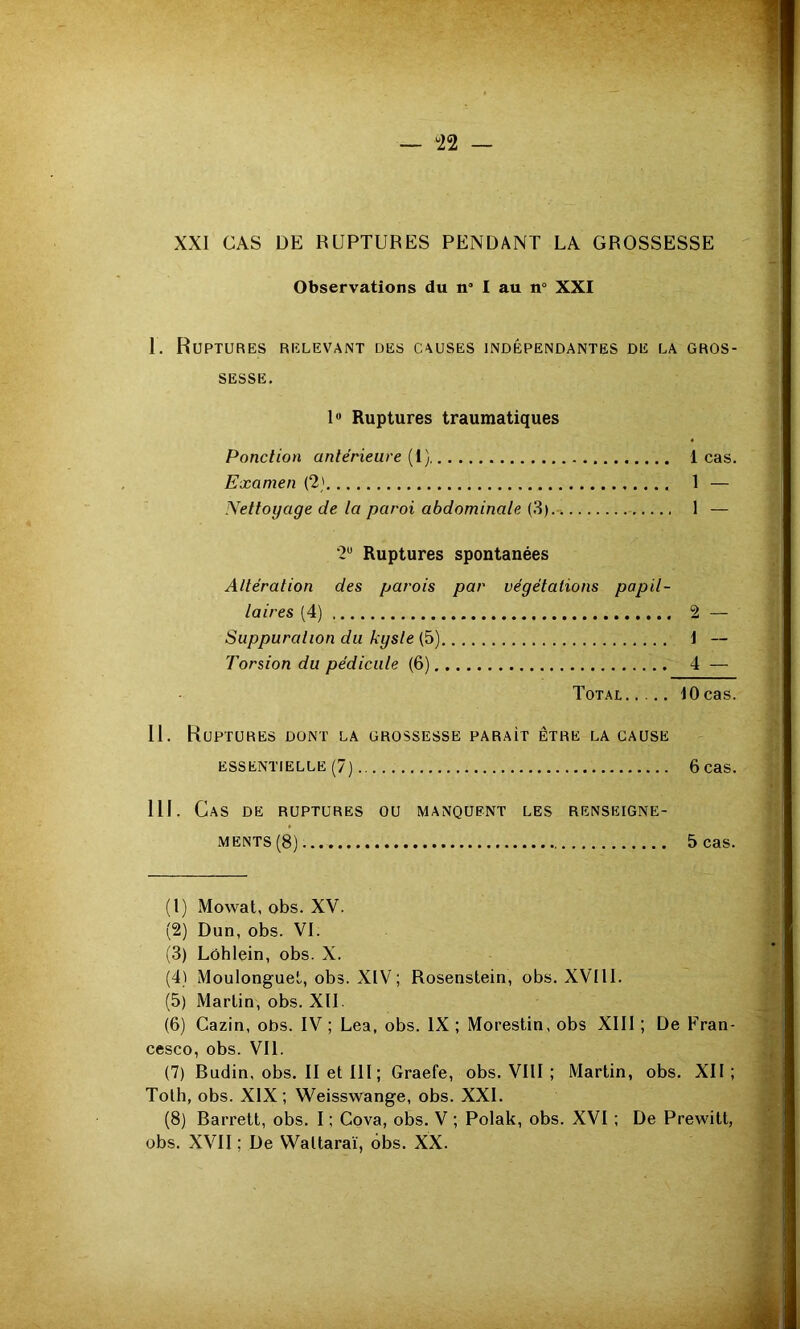 — “22 — XXI CAS DE RUPTURES PENDANT LA GROSSESSE Observations du n- I au XXI I. Ruptures relevant des causes indépendantes de la gros- sesse, 1 Ruptures traumatiques Ponction antérieure [i). 1 cas. Examen (2) 1 — Nettoyage de la paroi abdominale . 1 — 2'' Ruptures spontanées Altération des parois par végétations papil- laires (4) 2 — Suppuration du kyste (5) . i — Torsion du pédicule (6) 4 — Total 10 cas. II. Ruptures dont la grossesse paraît être la cause essentielle (7) 6 cas. III. Cas de ruptures ou manquent les renseigne- ments (8). 5 cas. (1) Mowat, obs. XV. (2) Dun, obs. VI. (3) Lôhlein, obs. X. (4) Moulonguet, obs. XIV; Rosenstein, obs. XVIII. (5) Martin, obs. XII. (6) Cazin, obs. IV ; Lea, obs. IX ; Morestin, obs XIII ; De F’ran- cesco, obs. VII. (7) Rudin, obs. II et III ; Graefe, obs. VIII ; Martin, obs. XII; Toth, obs. XIX; Weisswange, obs. XXL (8) Barrett, obs. I ; Cova, obs. V ; Polak, obs. XVI ; De Prewitt, obs. XVII ; De Waltaraï, obs. XX.