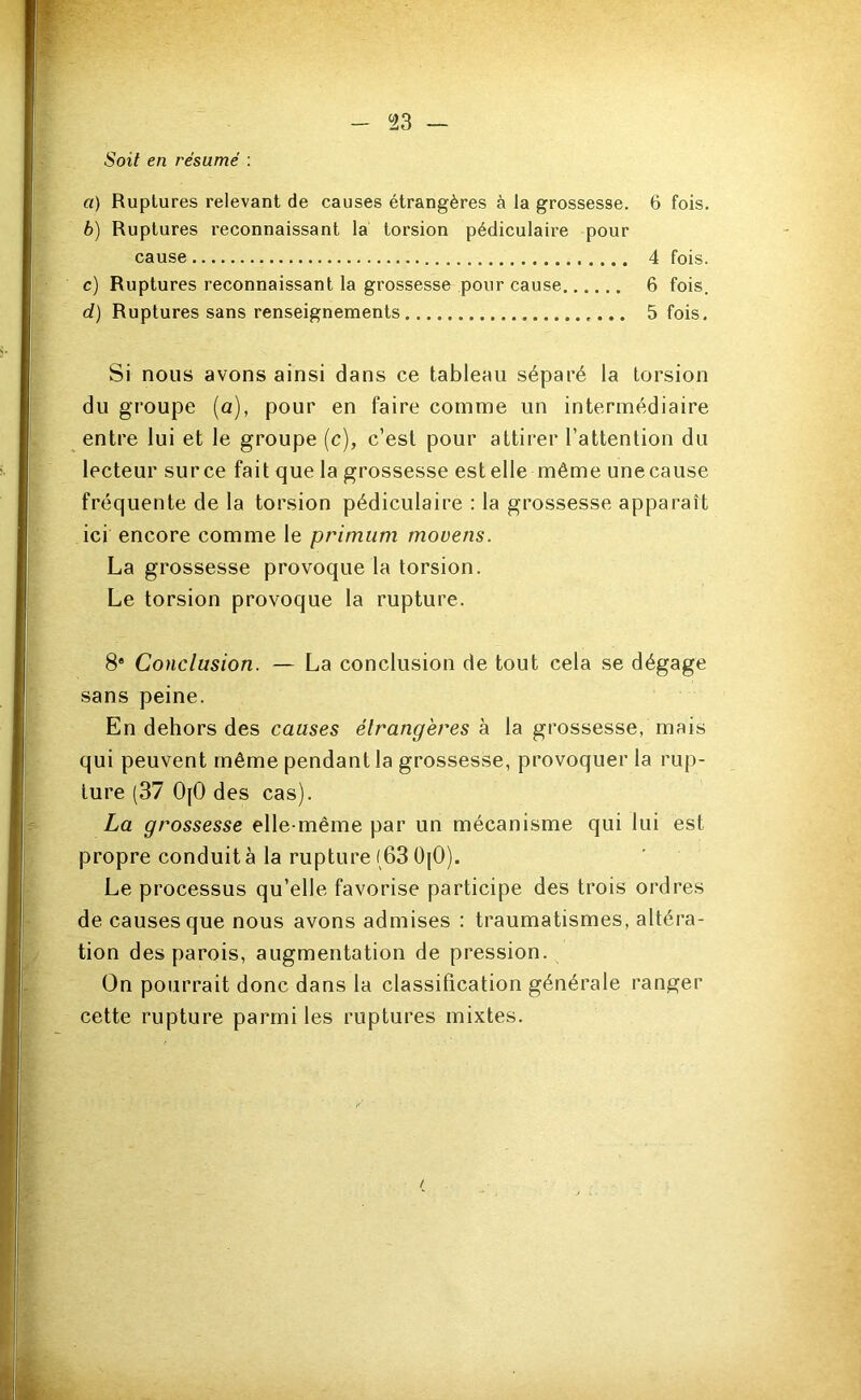 ^23 — Soit en résumé : a) Ruptures relevant de causes étrangères à la grossesse. 6 fois. b) Ruptures reconnaissant la torsion pédiculaire pour cause 4 fois. c) Ruptures reconnaissant la grossesse pour cause 6 fois. d) Ruptures sans renseignements 5 fois. Si nous avons ainsi dans ce tableau séparé la torsion du groupe (a), pour en faire comme un intermédiaire entre lui et le groupe (c), c’est pour attirer l’attention du lecteur surce fait que la grossesse estelle même unecause fréquente de la torsion pédiculaire : la grossesse apparaît ici encore comme le primum movens. La grossesse provoque la torsion. Le torsion provoque la rupture. 8‘ Conclusion. — La conclusion de tout cela se dégage sans peine. En dehors des causes étrangères à la grossesse, mais qui peuvent même pendant la grossesse, provoquer la rup- ture (37 0[0 des cas). La grossesse elle-même par un mécanisme qui lui est propre conduit à la rupture (63 0|0). Le processus qu’elle favorise participe des trois ordres de causes que nous avons admises : traumatismes, altéra- tion des parois, augmentation de pression. On pourrait donc dans la classification générale ranger cette rupture parmi les ruptures mixtes. /