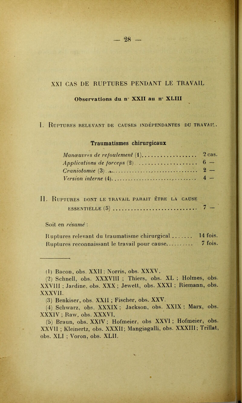 XXI CAS DE RUPTURES PENDANT LE TRAVAIL Observations du n° XXII au n° XLIII 1. Ruptures relevant de causes indépendantes du travail. Traumatismes chirurgicaux Manœuvres de refoulement (1) 2 cas. Applications de forceps {^) 6 — Craniotomie (3j 2 — Version interne (4) 4 — II. Ruptures dont le travail parait être la cause ESSENTIELLE (5) Soit en résumé ; Ruptures relevant du traumatisme chirurgical. 14 fois. Ruptures reconnaissant le travail pour cause 7 fois. (1) Bacon, obs. XXII; Norris, obs. XXXV. (2) Scbnell, obs. XXXVIII ; Thiers, obs. XL ; Holmes, obs. XXVIII ; Jardine, obs. XXX; Jewett, obs. XXXI ; Rieraann, obs. XXXVII. (3) Benkiser,. obs. XXII ; Fischer, obs. XXV. (4) Schwarz, obs. XXXIX ; Jackson, obs. XXIX ; Marx, obs. XXXIV ; Raw, obs. XXXVI. (5) Braun, obs. XXIV ; Hofmeier, obs XXVI ; Hofmeier, obs. XXVII ; Kleinertz, obs. XXXII; Mangiagalli, obs. XXXIII; Trillat, obs. XLI ; Voron, obs. XLIl.