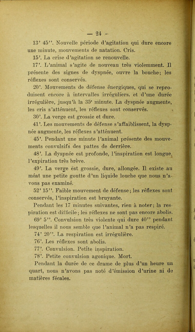 13’ 45”. Nouvelle période d’agitation qui dure encore une minute, mouvements de natation. Cris. 15’. La crise d’agitation se renouvelle. 17’. L’animal s’agite de nouveau très violemment. H présente des signes de dyspnée, ouvre la bouche; les réflexes sont conservés. 20’. Mouvements de défense énergiques, qui se repro- duisent encore à intervalles irréguliers, et d’une durée irrégulière, jusqu’à la 35e minute. La dyspnée augmente, les cris s’atténuent, les réflexes sont conservés. 30’. La verge est grossie et dure. 41’. Les mouvements de défense s’affaiblissent, la dysp- née augmente, les réflexes s’atténuent. 45’. Pendant une minute l’animal présente des mouve- ments convulsifs des pattes de derrière. 48’. La dyspnée est profonde, l’inspiration est longue, l’expiration très brève. 49’. La verge est grossie, dure, allongée. Il existe au méat une petite goutte d’un liquide louche que nous n’a- vons pas examiné. 52’ 15”. Faible mouvement de défense; les réflexes sont conservés, l’inspiration est bruyante. Pendant les 17 minutes suivantes, rien à noter; la res- piration est difficile ; les réflexes ne sont pas encore abolis. 69’ 5”. Convulsion très violente qui dure 40” pendant lesquelles il nous semble que l’animal n’a pas respiré. 74’ 20”. La respiration est irrégulière. 76’. Les réflexes sont abolis. 77’. Convulsion. Petite inspiration. 78’. Petite convulsion agonique. Mort. Pendant la durée de ce drame de plus d’un heure un quart, nous n’avons pas noté d’émission d’urine ni de matières fécales.
