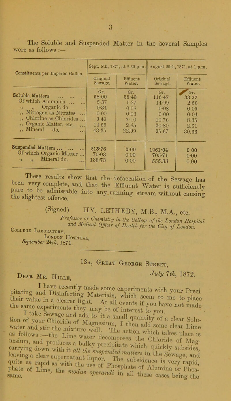 The Soluble and Suspended Matter in the several Samples were as follows :— Constituents per Imperial Gallon. Sept. 5th, 1871, at 2.30 p.m. August 20th, 1871, at 1 p.m. Original Sewage. Effluent Water. Original Sewage. Effluent Water. Soluble Matters Of which Ammonia » „ Organic do. „ Nitrogen as Nitrates ... „ Chlorine as Chlorides ... „ Organic Matter, etc. ... ,, Mineral do. Gr. 58 00 5-37 034 0 00 9 49 14-65 43-35 Gr. 25 43 1-27 008 0-03 7-10 2.45 22.99 Gr. 116-47 14 99 0-08 0-00 10-76 20-S0 95-67 *?Or. 33 27 2-56 0-09 0-04 8 35 2.61 30.66 Suspended Matters 213-76 0-00 126104 0 00 Of which Organic Matter ... 75-03 0-00 705-71 0-00 „ „ Mineral do. 138-73 0-00 555.33 0.00 These results show that the defaecation of the Sewage has been very complete, and that the Effluent Water is sufficiently the Slightest offence^6 ^ anyriUminS stream without causing (Signed) HY. LETHEBY, M.B., M.A., etc. Professor of Chemistry in the College of the London Hospital n and Med™al Officer of Health for the City of London. College Laboratory, London Hospital, September 24tA, 1871. loA, Great George Street, Dear Mr. Hille, Jvly 7th’ 1872> nitaW oir?aTV VepenJt-ly made some experiments with your Preci ae ~ei.imeafa 4 r™irnot made «« - S01' leaving a clear supernatant liquor The su SeWa«e> a,ld quite as rapid as with the ni PI , f 61100 18 very rapid, P^te of Lime, Ah^ - P^S’