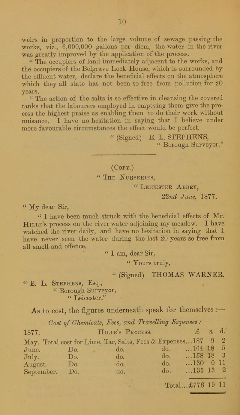 weirs in proportion to the large volume of sewage passing the works, viz., 6,000,000 gallons per diem, the water in the river was greatly improved by the application of the process. “ The occupiers of land immediately adjacent to the works, and the occupiers of the Belgrave Lock House, which is surrounded by the effluent watei', declare the beneficial effects on the atmosphere which they all state has not been so free from pollution for 20 years. “ The action of the salts is so effective in cleansing the covered tanks that the labourers employed in emptying them give the pro- cess the highest praise as enabling them to do their work without nuisance. T have no hesitation in saying that I believe under more favourable circumstances the effect would be perfect. “ (Signed) E. L. STEPHENS, “ Borough Surveyor.” (Copy.) “ The Nurseries, “ Leicester Abbey, 22nd June, 1877. “ My dear Sir, “ I have been much struck with the beneficial effects of Mr. Hille’s process on the river water adjoining my meadow. I have watched the river daily, and have no hesitation in saying that I have never seen the water during the last 20 years so free from all smell and offence. “ I am, dear Sir, “ Yours truly, “ (Signed) THOMAS WARNER. “ E. L. Stephens, Escp, “ Borough Surveyor, “ Leicester.” As to cost, the figures underneath speak for themselves:— Cost of Chemicals, Fees, and Travelling Expenses : 1877. Hille’s Process. £ s. d. May. Total cost for Lime, Tar, Salts, Fees & Expenses.. .187 9 2 June. Do. do. do. .164 18 5 July. Do. do. do. .158 18 3 August. Do. do. do. .130 0 11 September. Do. do. do; .135 13 2 Total...£776 19 11