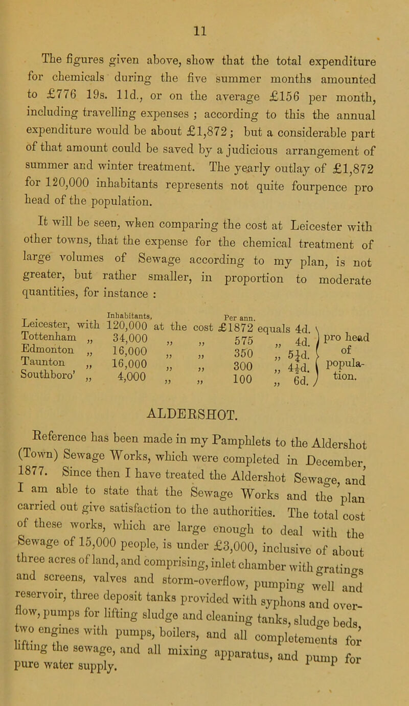 The figures given above, show that the total expenditure for chemicals during the five summer months amounted to i(76 19s. lid., or on the average £156 per month, including travelling expenses ; according to this the annual expenditure would be about £1,872; but a considerable part of that amount could be saved by a judicious arrangement of summer and winter treatment. The yearly outlay of £1,872 foi 120,000 inhabitants represents not quite fourpence pro head of the population. It will be seen, when comparing the cost at Leicester with other towns, that the expense for the chemical treatment of large volumes of Sewage according to my plan, is not greater, but rather smaller, in proportion to moderate quantities, for instance : . . Inhabitants, per ann- Leicester, with 120,000 at the c''~'L 1 * ’ Reference has been made in my Pamphlets to the Aldershot (Town) Sewage Works, which were completed in December, 1877. Since then I have treated the Aldershot Sewage, and I am able to state that the Sewage Works and the ?plan carried out give satisfaction to the authorities. The total cost of these works, which are large enough to deal with the Sewage of 15,000 people, is under £3,000, inclusive of about three acres of land, and comprising, inlet chamber with o-ratino-s and screens, valves and storm-overflow, pumping w«ll Tottenham Edmonton Taunton Southboro’ 34.000 16.000 16,000 4,000 ALDERSHOT.