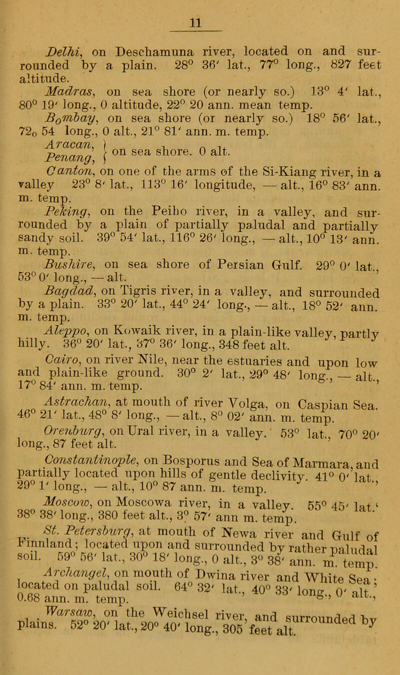 Delhi, on Desehamuna river, located on and sur- rounded by a plain. 28° 36' lat., 77° long., 827 feet altitude. Madras, on sea shore (or nearly so.) 13° 4' lat., 80° 19' long., 0 altitude, 22° 20 ann. mean temp. B0mbay, on sea shore (or nearly so.) 18° 56' lat., 720 54 long., 0 alt., 21° 81' ann. m. temp. Aracan, ) n ,, Penang, f on sea sIlore' 0 alt' Canton, on one of the arms of the Si-Kiang river, in a valley 23° 8' lat., 113° 16' longitude, — alt., 16° 83' ann. m. temp. Peking, on the Peibo river, in a valley, and sur- rounded by a plain of partially paludal and partially sandy soil. 39° 54' lat., 116° 26' long., — alt., 10° 13' ann. m. temp. Bushire, on sea shore of Persian Gfulf. 29° 0' lat. 53° O' long., — alt. Bagdad, on Tigris river, in a valley, and surrounded by a plain. 33° 20' lat., 44° 24' long., — alt., 18° 52' ann. m. temp. Aleppo, on Kowaik river, in a plain-like valley, partly hilly. 36° 20' lat., 37° 36' long., 348 feet alt. Cairo, on river Nile, near the estuaries and upon low and plain-like ground. 30° 2' lat., 29° 48' long., — alt. 17° 84' ann. m. temp. Astrachan, at mouth of river Volga, on Caspian Sea. 46° 21' lat., 48° S' long., —alt., 8° 02' ann. m. temp. Orenburg, on Ural river, in a valley. ’ 53° lat 70° 20' long., 87 feet alt. Constantinople, on Bosporus and Sea of Marmara and partially located upon hills of gentle declivity 41° 0'’lnt 29° 1' long, - alt, 10° 87 ann. m. temp. 7’ ’ Moscow, on Moscowa river, in a valley. 55° 45' ‘ 38° 38' long, 380 feet alt, 3° 57' ann m. temp. St. Petersburg, at mouth of Newa river and Gulf of r inniand ; located upon and surrounded by rather paludal soil. 590 56' lat, 30« IS' long, 0 alt, 3“ 38' ann. mP temp Archangel, on mouth of Dwina river and White Sei • >*■> <o-..'.o,£V,sS: