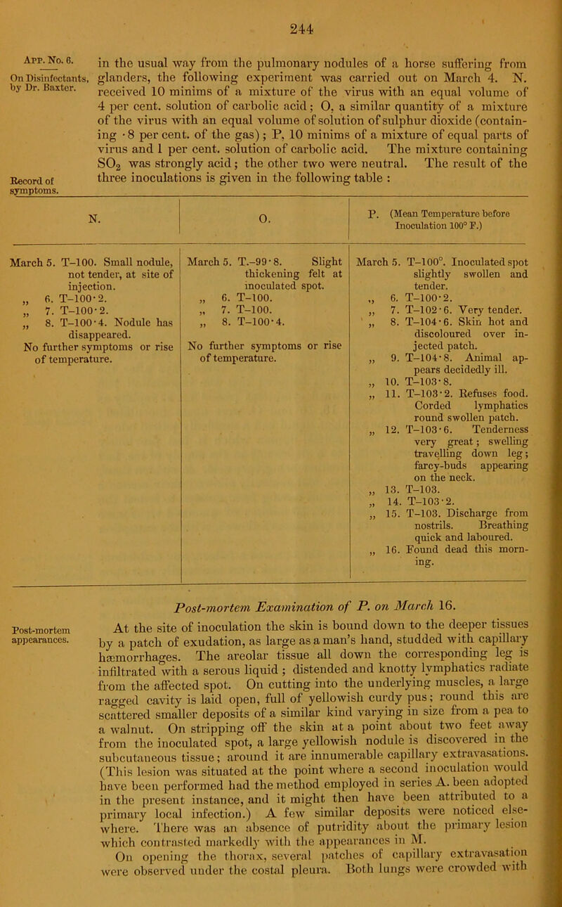 Arr. No. 6. On Disinfectants, by Dr. Baxter. Record of symptoms. in the usual way from the pulmonary nodules of a horse suffering from glanders, the following experiment was carried out on March 4. N. received 10 minims of a mixture of the virus with an equal volume of 4 per cent, solution of carbolic acid; O, a similar quantity of a mixture of the virus with an equal volume of solution of sulphur dioxide (contain- ing -8 per cent, of the gas) ; P, 10 minims of a mixture of equal parts of virus and 1 per cent, solution of carbolic acid. The mixture containing S02 was strongly acid; the other two were neutral. The result of the three inoculations is given in the following table : N. P. (Mean Temperature before Inoculation 100° P.) March 5. T-100. Small nodule, not tender, at site of injection. „ 6. T-100-2. „ 7. T-100-2. „ 8. T-100-4. Nodule has disappeared. No further symptoms or rise of temperature. March 5. T.-99-8. Slight thickening felt at inoculated spot. „ G. T-100. „ 7. T-100. „ 8. T-100‘4. No further symptoms or rise of temperature. March 5. T-100°. Inoculated spot slightly swollen and tender. „ 6. T-100-2. „ 7. T-102 • 6. Very tender. ' „ 8. T-104-6. Skin hot and discoloured over in- jected patch. „ 9. T-104-8. Animal ap- pears decidedly ill. „ 10. T-103-8. „ 11. T-103-2. Refuses food. Corded lymphatics round swollen patch. „ 12. T-103-6. Tenderness very great; swelling travelling down leg -, farcy-buds appearing on the neck. „ 13. T-103. „ 14. T-103-2. „ 15. T-103. Discharge from nostrils. Breathing quick and laboured. „ 16. Pound dead this morn- ing. Post-mortem Examination of P. on March 16. Post-mortem At the site of inoculation the skin is bound down to the deeper tissues appearances. py a patch of exudation, as large as a man’s hand, studded with capillary hemorrhages. The areolar tissue all down the corresponding leg is infiltrated with a serous liquid ; distended and knotty lymphatics radiate from the affected spot. On cutting into the underlying muscles, a large ragged cavity is laid open, full of yellowish curdy pus; round this aic scattered smaller deposits of a similar kind varying in size from a pea to a walnut. On stripping off’ the skin at a point about two feet away from the inoculated spot, a large yellowish nodule is discovered in the subcutaneous tissue; around it are innumerable capillary extravasations. (This lesion was situated at the point where a second inoculation would have been performed had the method employed in series A. been adopted in the present instance, and it might then have been attributed to a primary local infection.) A few similar deposits were noticed else- where. There was an absence of putridity about the primary lesion which contrasted markedly with the appearances in M. On opening the thorax, several patches of capillary extravasation were observed uuder the costal pleura. Both lungs were crowded with