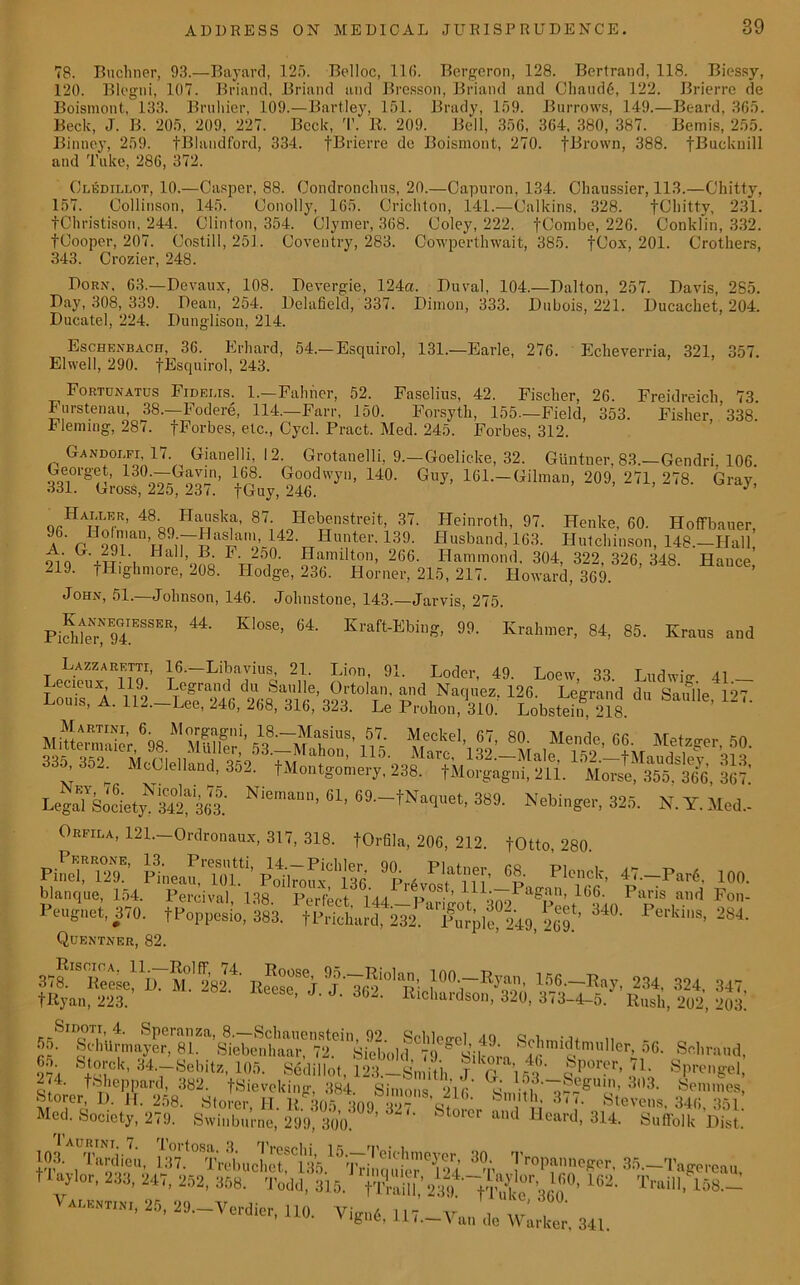 78. Buchner, 93.—Bayard, 125. Belloc, 116. Bergeron, 128. Bertrand, 118. Biessy, 120. Blegni, 107. Briand, Briand and Bresson, Briand and Chaud6, 122. Brierre de Boismont, 133. Bruhier, 109.—Bartley, 151. Brady, 159. Burrows, 149.—Beard, 365. Beck, J. B. 205, 209, 227. Beck, T. R. 209. Bell, 356, 364. 380, 387. Bernis, 255. Binney, 259. fBIandford, 334. fBrierre do Boismont, 270. fBrown, 388. fBucknill and Tuke, 286, 372. Clkdillot, 10.—Casper, 88. Condronchus, 20.—Capuron, 134. Ohaussier, 113.—Chitty, 157. Collinson, 145. Conolly, 165. Crichton, 141.—Calkins, 328. fChitty, 231. tChristison, 244. Clinton, 354. Clymer, 368. Coley, 222. fCombe, 226. Conklin, 332. fCooper, 207. Costill, 251. Coventry, 283. Cowperthwait, 385. fCox, 201. Crothers, 343. Crozier, 248. Dorn, 63.—Devaux, 108. Devergie, 124a. Duval, 104.—Dalton, 257. Davis, 285. Day, 308, 339. Dean, 254. Dclafield, 337. Dimon, 333. Dubois, 221. Ducachet, 204. Ducatel, 224. Dunglison, 214. Eschenbach, 36. Erhard, 54.— Esquirol, 131.—Earle, 276. Echeverria, 321, 357. Elwell, 290. fEsquirol, 243. , Fortonatos Fidedis. 1.—Fahner, 52. Fasclius, 42. Fischer, 26. Freidreich 73. Furstenau, 38.—Fodere, 114.—Farr, 150. Forsyth, 155.—Field, 353. Fisher, ’338. Fleming, 281. fForbes, etc., Cycl. Pract. Med. 245. Forbes, 312. Gandoi.fi, 17. Gianelli, 12. Grotanelli, 9.—Goelicke, 32. GUntner, 83—Gendri, 106. Georget, 130 —Gavm, 168. Goodvvyn, 140. Guy, 161.-Gilman, 209, 271, 278. Gray, 331. Gross, 225, 237. fGuy, 246. J orH^R’ 48'Qo Haskf, 87- Hebenstreit, 37. Heinrotli, 97. Henke, 60. Hoffbauer, A6' n®^'an-89-—Faskml42. Hunter. 1.39. Husband, 163. Hutchinson, 148.—Hall, n 'r' Fall, B. F. 2o0. Hamilton, 266. Hammond. 304, 322, 326, 348. Hance 219. fHighmore, 208. Hodge, 236. Horner, 215, 217. Howard, 369. John, 51.—Johnson, 146. Johnstone, 143.—Jarvis, 275. Pifh“ESSEE’ 44' K1°Se’ 64‘ Kl'aft'Ebing> • Frahmer, 84, 85. Kraus and Lazzaretti, 16.—Libavius, 21. Lion, 91. Loder, 49 Loew 33 Inrlw.V At ' ; McClelland, 352. fMontgomery, 238. fMorgagni, 211. Morse, 355. 366, 36?’ LegaTSoci'et^342^ 363.' ^“^1,69^^,389. Nebinger, 325. N.Y.Med.- OrFIla, 121. Ordronaux, 317, 318. fOrfila, 206, 212. fOtto 280 Pi^rS' 100. blanque, 154. Percival 138 PorfWH taa n s.Pagan, 166. Paris and Foil- Peugnet, 870. t»&. » *** **<•* 284. Quentner, 82. 37?S'IW^dTm.’ 28274' ReReseS J jTe^Ric^V^S'f’ l-'~Ray’ 234’ 324’ 347- tRyan, 223. eese, J. j. 362. Richardson, 320, 373-4-5. Rush, 202, 203! ii. . A 0101 e|, «. it. 30o, 3 Med. .Society, 2 <9. Swinburne, 299, 300. iJAU£INI- 7< Tortosa. .3. LO.J. I j t Taylor, Valentin., 25, 29,-Verdier, 110. Yig„c, 11;._v„„ in-! AtTrnTNIi.7- Tortosa, 3. Treschi, 15.—Teichmever 'in t 103. lardieu, 137. Trebuchet, 135. Trinouierm ropanneger, 35.-Tagereau, 11 aylor, 233, 247, 252, 358. Todd, 315. tC ’ 230 ^ Traill> 458.- Valentint 9ft 90 vr i.- 1 ^ oou- de Warker, 341.