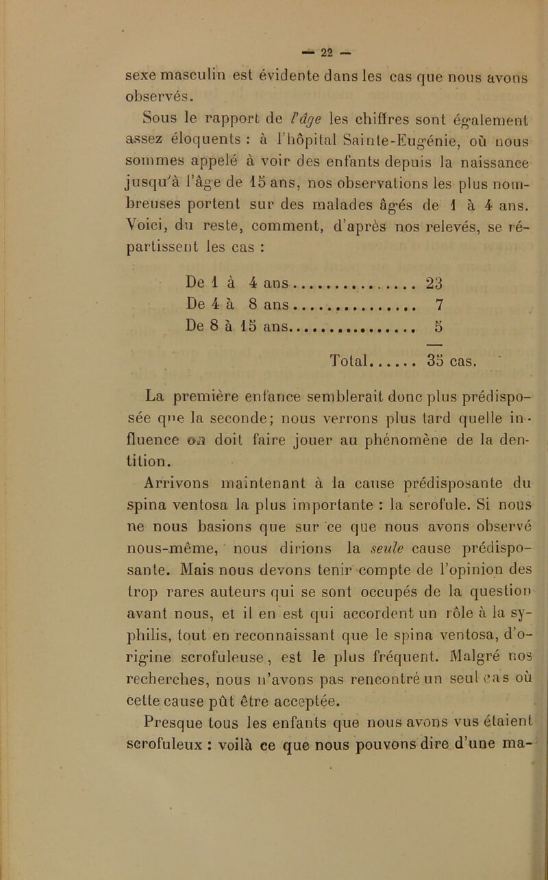sexe masculin est évidente dans les cas que nous avons observés. Sous le rapport de l'âge les chiffres sont également assez éloquents : à JPhôpital Sainte-Eugénie, où nous sommes appelé à voir des enfants depuis la naissance jusqu'à l’âge de 15 ans, nos observations les plus nom- breuses portent sur des malades âgés de 1 à 4 ans. Voici, du reste, comment, d’après nos relevés, se ré- partissent les cas : De 1 à 4 ans 23 De 4 à 8 ans 7 De 8 à 15 ans 5 Total 35 cas. La première enfance semblerait donc plus prédispo- sée que la seconde; nous verrons plus tard quelle in- fluence doit faire jouer au phénomène de la den- tition. Arrivons maintenant à la cause prédisposante du spina ventosa la plus importante : la scrofule. Si nous ne nous basions que sur ce que nous avons observé nous-même, nous dirions la seule cause prédispo- sante. Mais nous devons tenir compte de l’opinion des trop rares auteurs qui se sont occupés de la question avant nous, et il en est qui accordent un rôle à la sy- philis, tout en reconnaissant que le spina ventosa, d’o- rigine scrofuleuse, est le plus fréquent. Malgré nos recherches, nous n’avons pas rencontré un seul cas où cette cause pût être acceptée. Presque tous les enfants que nous avons vus étaient scrofuleux : voilà ce que nous pouvons dire d’une ma-