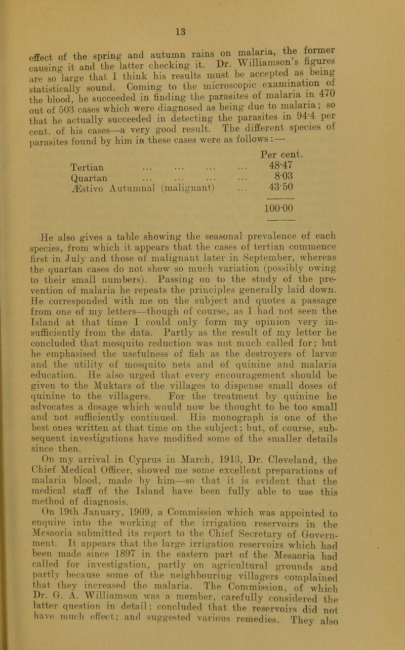 pffect of the spring and autumn rains on malaria, the former causing-ittdVlatter checking it. Dr. Williamson’s figures are so large that I think his results must he accepted as being statistically sound. Coming to the microscopic examination o the blood, he succeeded in finding the parasites of malaria m 4/U out of 503 cases which were diagnosed as being due to malaria; so that he actually succeeded in detecting the parasites m 94-4 per cent, of his cases—a very good result. The different species ol parasites found by him in these cases were as follows: — Tertian Quartan lEstivo Autumnal (malignant) Per cent. 48-47 8-03 43-50 100-00 Pie also gives a table showing the seasonal prevalence of each species, from which it appears that the cases of tertian commence first in July and those of malignant later in September, whereas the quartan cases do not show so much variation (possibly owing to their small numbers). Passing on to the study of the pre- vention of malaria he repeats the principles generally laid down, lie corresponded with me on the subject and quotes a passage from one of my letters—though of course, as I had not seen the Island at that time I could only form my opinion very in- sufficiently from the data. Partly as the result of my letter he concluded that mosquito reduction was not much called for; but he emphasised the usefulness of fish as the destroyers of larvae and the utility of mosquito nets and of quinine and malaria education. IPe also urged that every encouragement should be given to the Muktars of the villages to dispense small doses of quinine to the villagers. Por the treatment by quinine he advocates a dosage which would now be thought to be too small and not sufficiently continued. His monograph is one of the best ones written at that time on the subject; but, of course, sub- sequent investigations have modified some of the smaller details since then. On my arrival in Cyprus in March, 1913, Dr. Cleveland, the Chief Medical Officer, showed me some excellent preparations of malaria blood, made by him—so that it. is evident that the medical staff of the Island have been fully able to use this method of diagnosis. On 19th January, 1909, a Commission which was appointed to enquire into the working of the irrigation reservoirs in the Mesaoria submitted its report to the Chief Secretary of Govern- ment. It appears that the large irrigation reservoirs which had been made since 1897 in the eastern part of the Mesaoria had called for investigation, partly on agricultural grounds and partly because some of the neighbouring villagers complained that they increased the malaria. The Commission, of which Dr. G. A. Williamson was a member, carefully considered the latter question in detail: concluded that the reservoirs did not have much effect; and suggested various remedies. They also