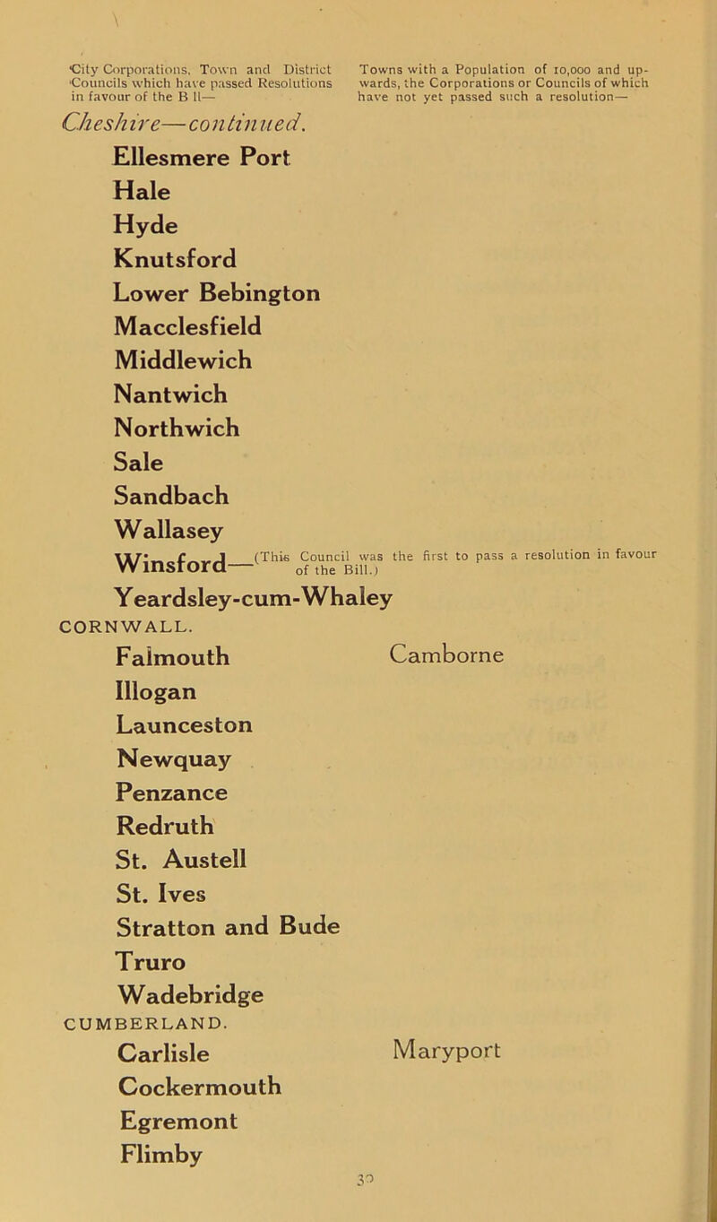 \ ■City Corporations, Town and District 'Councils which have passed Resolutions in favour of the B 11— Towns with a Population of 10,000 and up- wards, the Corporations or Councils of which have not yet passed such a resolution— Ch esh ire— con tin tied. Ellesmere Port Hale Hyde Knutsford Lower Bebington Macclesfield Middlewich Nantwich Northwich Sale Sandbach Wallasey Winsford—(Thl\^uhneCBin.T the first t0 pass Y eardsley-cum-Whaley CORNWALL. Falmouth Camborne Illogan Launceston Newquay Penzance Redruth St. Austell St. Ives Stratton and Bude Truro Wadebridge CUMBERLAND. Carlisle Maryport Cockermouth Egremont Flimby a resolution in favour 3°