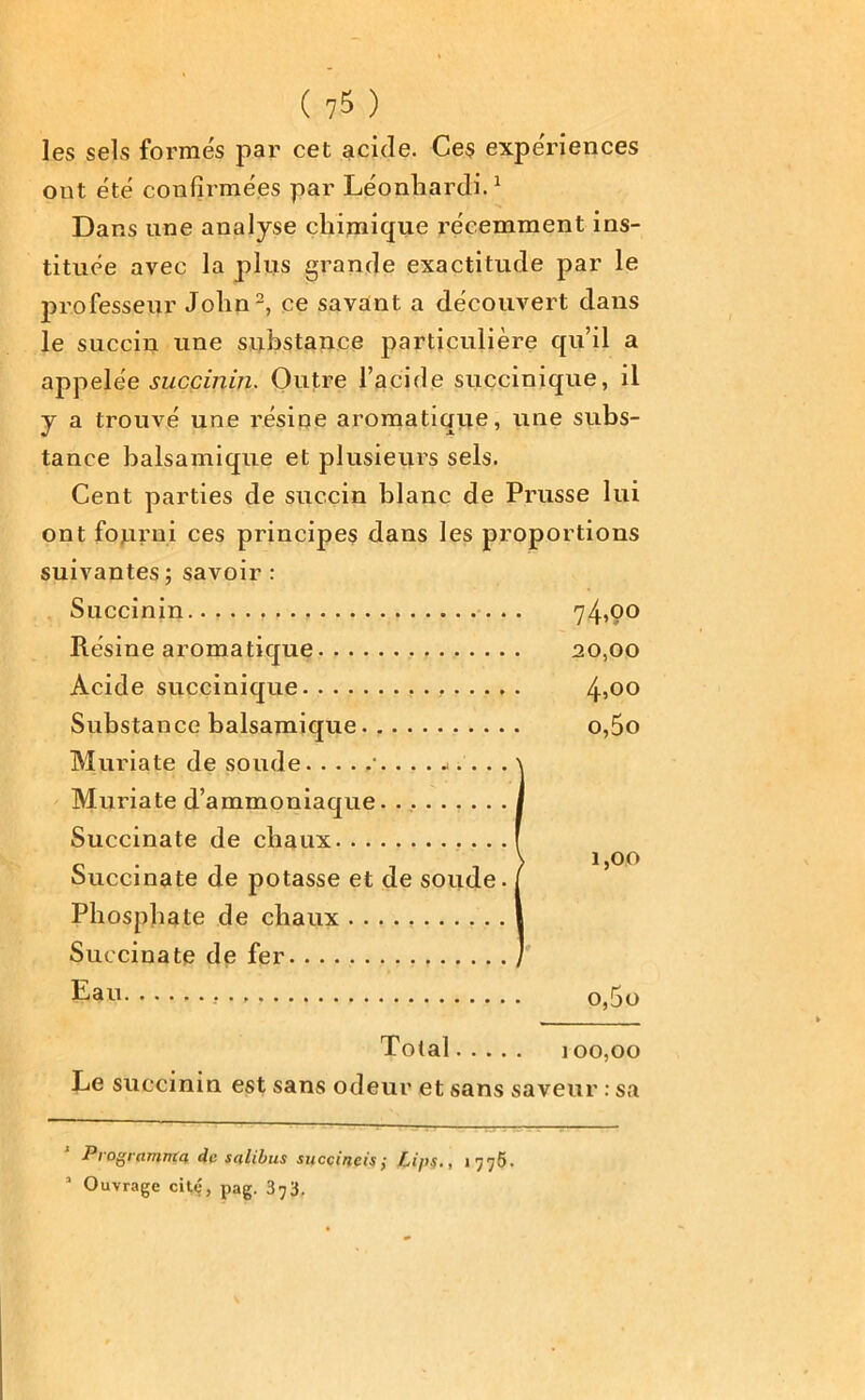 ( 7^ ) les sels formés par cet acide. Ces expériences ont été confirmées par Léonliardi.1 Dans une analyse chimique récemment ins- tituée avec la plus grande exactitude par le professeur John2, ce savant a découvert dans le succin une substance particulière qu’il a appelée succinin. Outre l’acide succinîque, il y a trouvé une résine aromatique, une subs- tance balsamique et plusieurs sels. Cent parties de succin blanc de Prusse lui ont fourni ces principes dans les proportions suivantes ; savoir : Succinin 74*9° Résine aromatique 20,00 Acide succinique 4>00 Substance balsamique o,5o Muriate de soude •.... j .... \ Muriate d’ammoniaque I Succinate de chaux [ Succinate de potasse et de soude. Phosphate de chaux I Succinate de fer / Eau o,5o Total 100,00 Le succinin est sans odeur et sans saveur : sa Programma de salibus succincts,• Lip§., 1776. 3 Ouvrage citç, pag. 373.