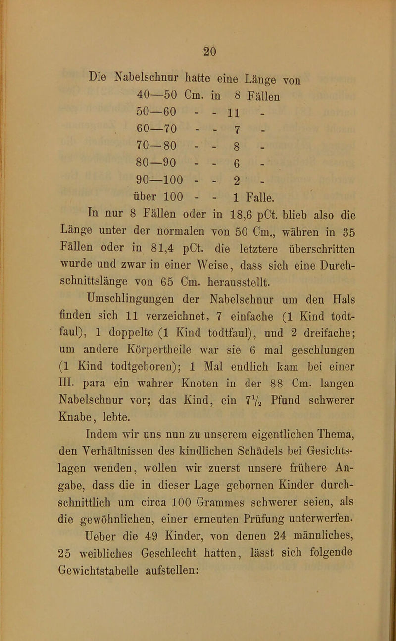 Die Nabelschnur hatte eine Länge von 40—50 Cm. in 8 Fällen 50—60 - - 11 - 60—70 - - 7 . 70—80 - - 8 - 80—90 - - 6 - 90—100 - - 2 - über 100 - - 1 Falle. In nur 8 Fällen oder in 18,6 pCt. blieb also die Länge unter der normalen von 50 Cm., währen in 35 Fällen oder in 81,4 pCt. die letztere überschritten wurde und zwar in einer Weise, dass sich eine Durch- schnittslänge von 65 Cm. herausstellt. Umschlingungen der Nabelschnur um den Hals finden sich 11 verzeichnet, 7 einfache (1 Kind todt- faul), 1 doppelte (1 Kind todtfaul), und 2 dreifache; um andere Körpertheile war sie 6 mal geschlungen (1 Kind todtgeboren); 1 Mal endlich kam bei einer 111. para ein wahrer Knoten in der 88 Cm. langen Nabelschnur vor; das Kind, ein 7V2 Pfund schwerer Knabe, lebte. Indem wir uns nun zu unserem eigentlichen Thema, den Verhältnissen des kindlichen Schädels bei Gesichts- lagen wenden, wollen wir zuerst unsere frühere An- gabe, dass die in dieser Lage gebornen Kinder durch- schnittlich um circa 100 Grammes schwerer seien, als die gewöhnlichen, einer erneuten Prüfung unterwerfen. üeber die 49 Kinder, von denen 24 männliches, 25 weibliches Geschlecht hatten, lässt sich folgende Gewichtstabelle aufstellen: