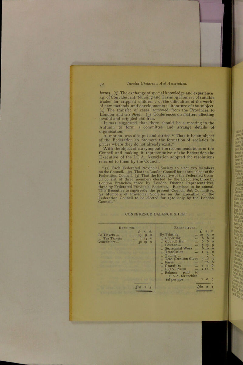 <r t ■ T *. < 30 Invalid Children's Aid Association. forms. (3) The exchange of special knowledge and experience e.g. of Convalescent, N ursing and Training Homes ; of suitable trades for crippled children ; of the difficulties of the work ; of new methods and developments ; literature of the subject. (4) The transfer of cases removed from the Provinces to London and vice lltrsd. (5) Conferences on matters affecting invalid and crippled children. It was suggested that there should be a meeting in the Autumn to form a committee and arrange details of organisation. A motion was also put and carried “ That it be an object of the Federation to promote the formation of societies in places where they do not already exist.” With theobjectof carrying out the recommendations of the Council and making it representative of the Federation the Executive of the I.C.A. Association adopted the resolutions referred to them by the Council. “(1) Each Federated Provincial Society to elect two members on the Council. (2) That the London Council form the nucleus of the Federation Council. (3) That the Executive of the Federated Coun- cil consist of three members elected by the Executive, three by London Branches, three by London District Representatives, three by Federated Provincial Societies. Elections to be annual. This Executive to supersede the present Council Sub-Committee. (4) Members of Provincial Societies on the Executive of the Federation Council to be elected for 1910 only by the London Council.” CONFERENCE BALANCE SHEET. •i. Receipts. Expenditure. / s. d. / S. d. To Tickets ... 27 9 0 Bv Printing 21 5 O „ Tea Tickets T 13 6 ,, Reporting 8 8 0 Guarantors... 3° 19 9 ,, Council Hall 6 6 0 ,, Postage... 5 13 9 ,, Secretarial Work ... 6 10 0 r 1 ,, Translation I 4 0 r- ,, Typing ... 7 0 ,, Teas (Denison Club) 3 19 3 ,, Fares l6 O ,, Gratuities I 2 6 ,, C.O.S. Review 2 10 0 „ Balance paid to r • I.C.A.A. forinciden- tal postage ... 2 o 9